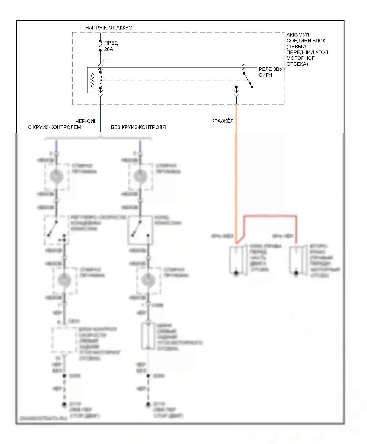 Cougar Mercury VIII (1998-2002): Электросхема клаксона 