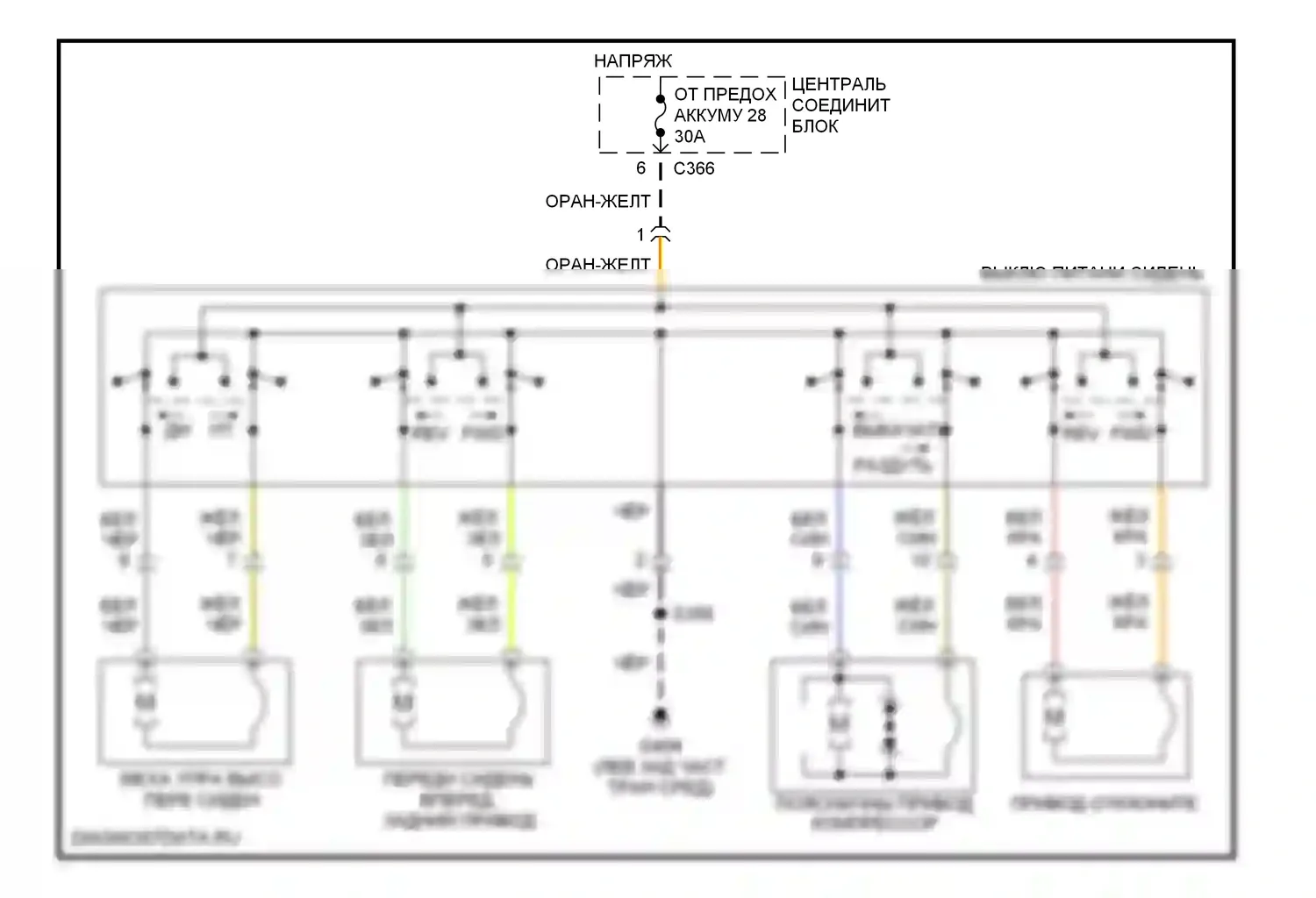 Cougar Mercury VIII (1998-2002): 8-ходовая регулируемая электросхема сиденья с электроприводом 