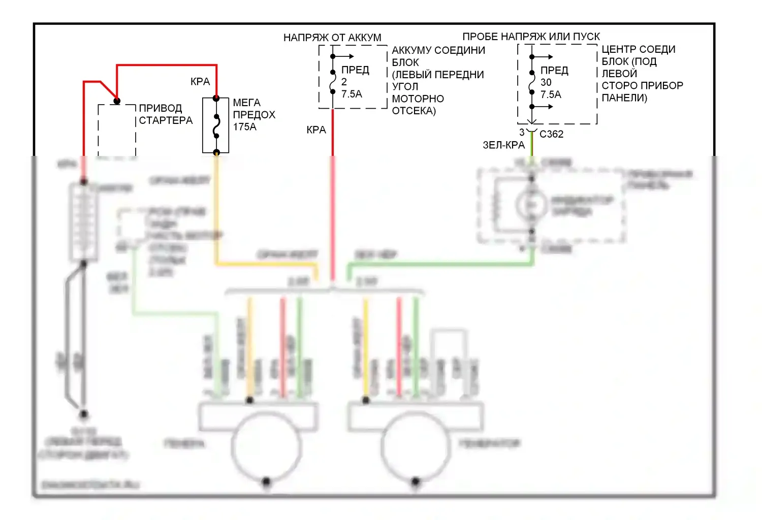 Cougar Mercury VIII (1998-2002): Электросхема генератора 