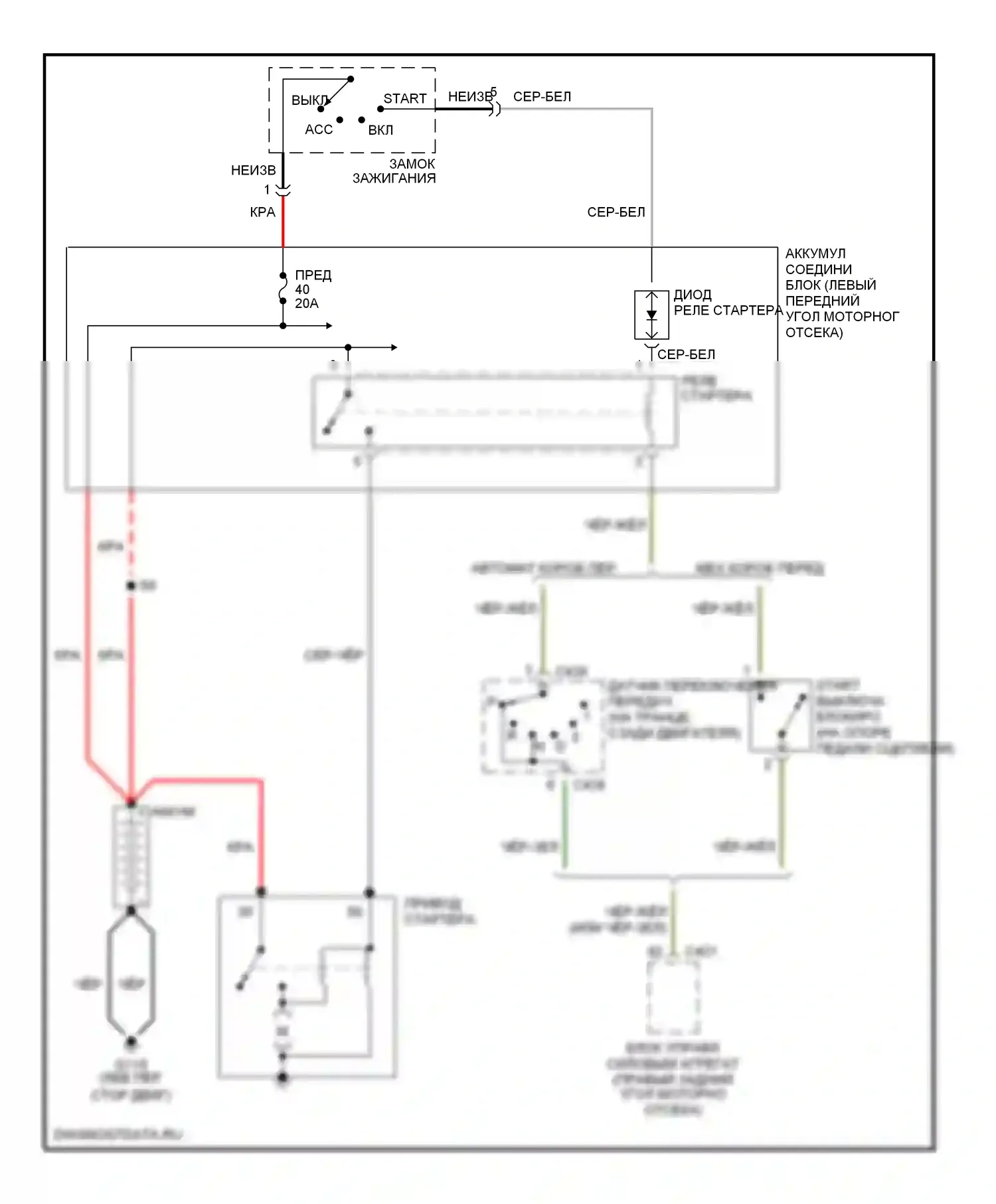 Cougar Mercury VIII (1998-2002): Электросхема стартера 