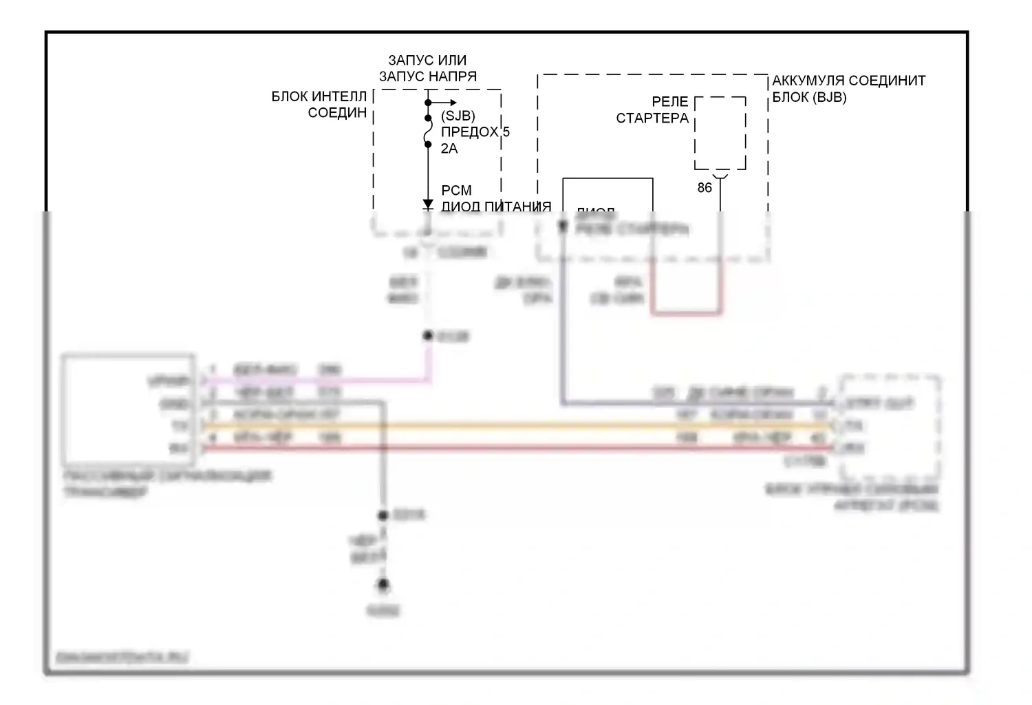 Mariner Mercury I (2004-2007): Пассивная сигнализации электросхема 