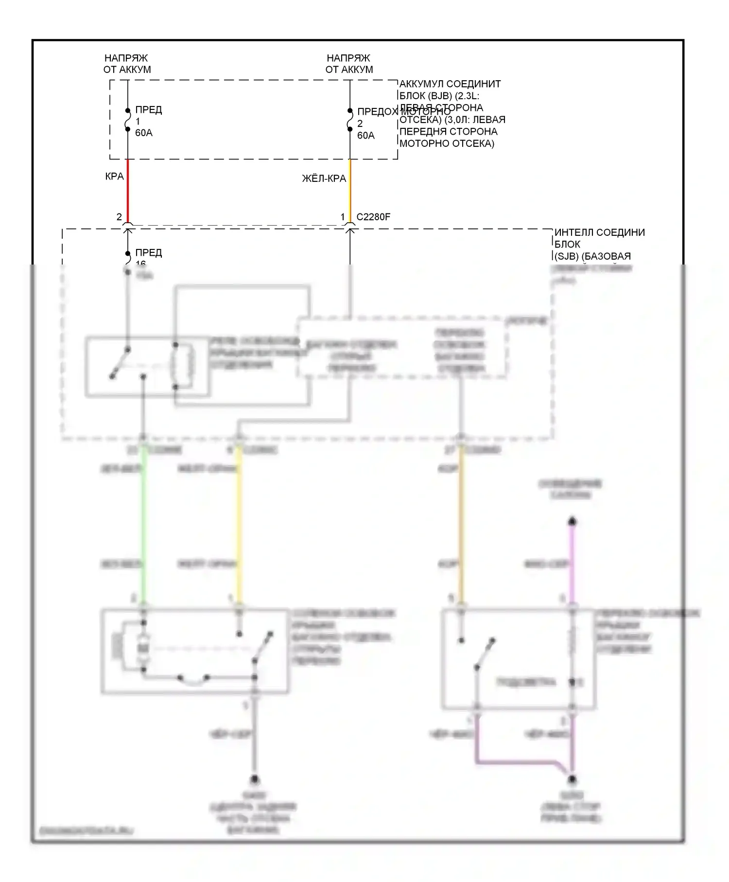 Milan Mercury I (2005-2010): Электросхема разъединения багажника 