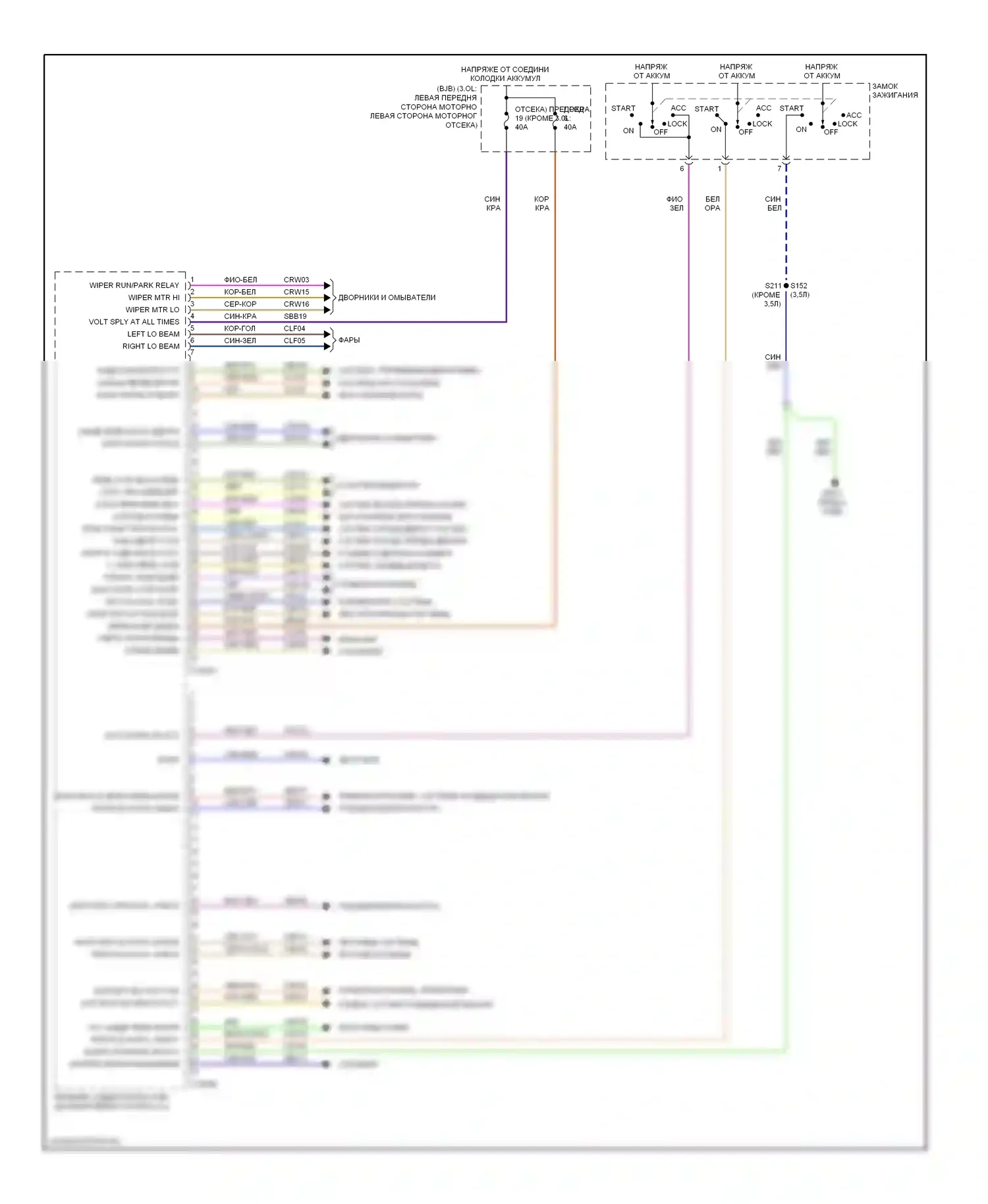 Milan Mercury I (2005-2010): Электросхема блоков управления кузовом (1 из 2) 