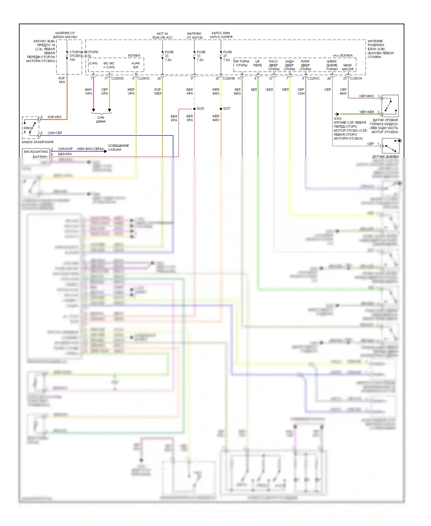 Milan Mercury I (2005-2010): Электросхема приборной панели 