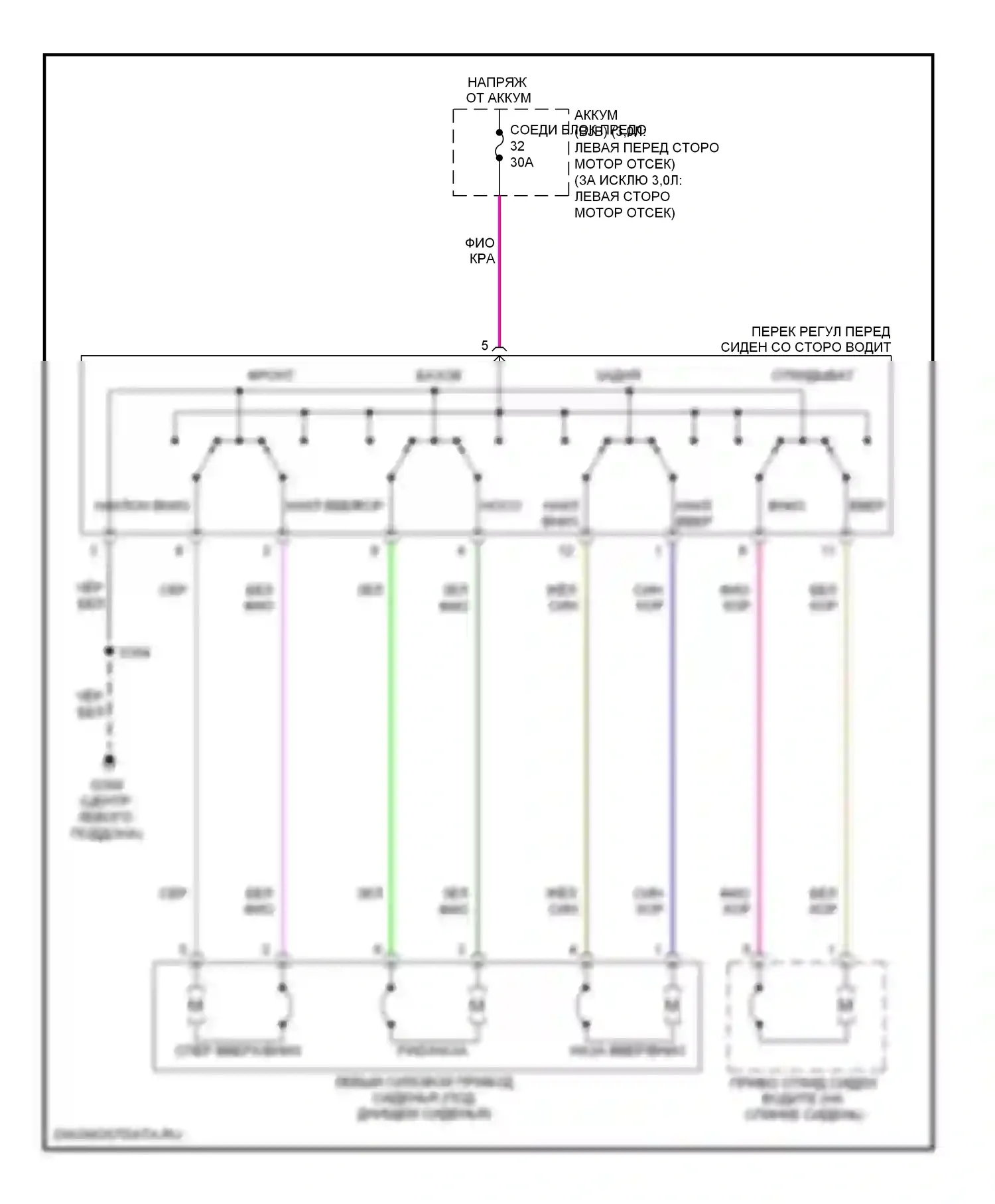 Milan Mercury I (2005-2010): Электросхема сиденья с электроприводом, 8-стороннее сиденье водителя 