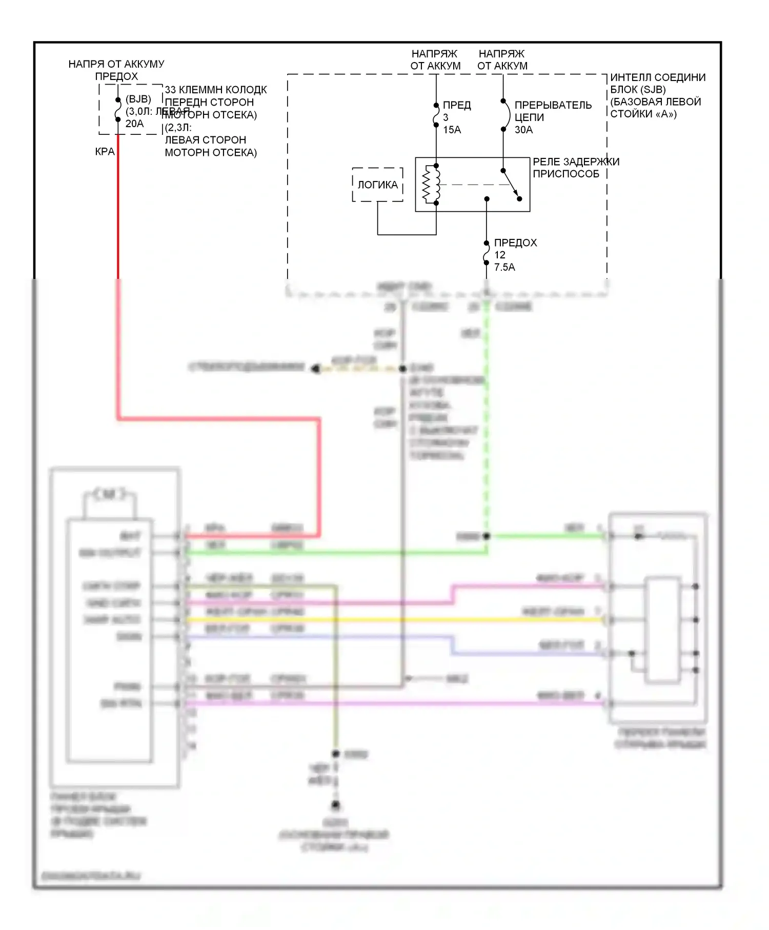 Milan Mercury I (2005-2010): Электросхема складной крыши/люка 
