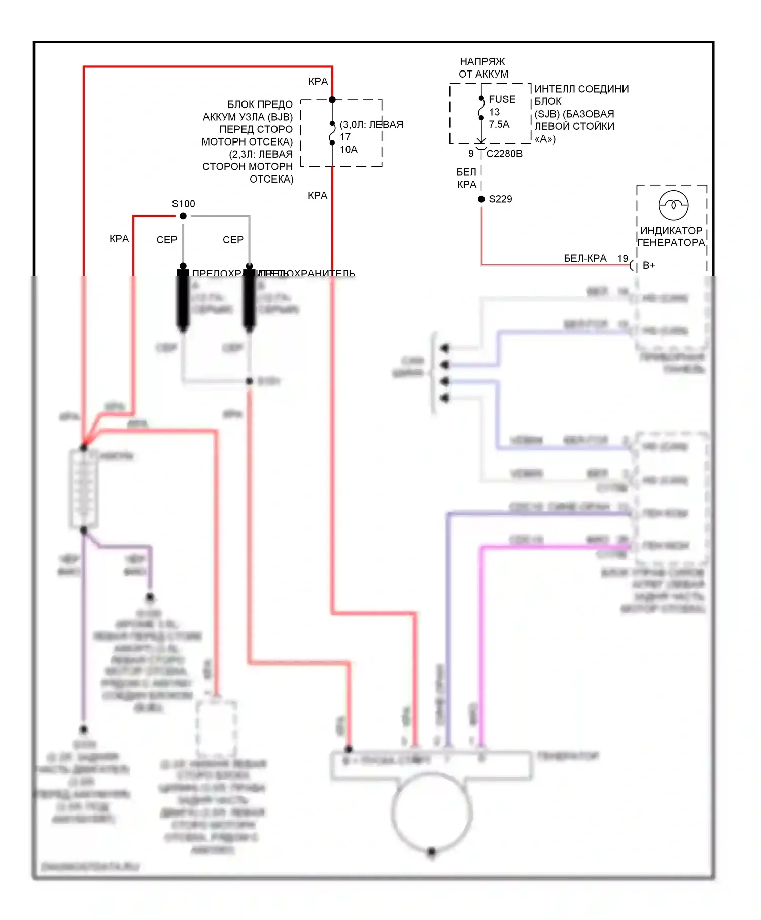 Milan Mercury I (2005-2010): Электросхема генератора 