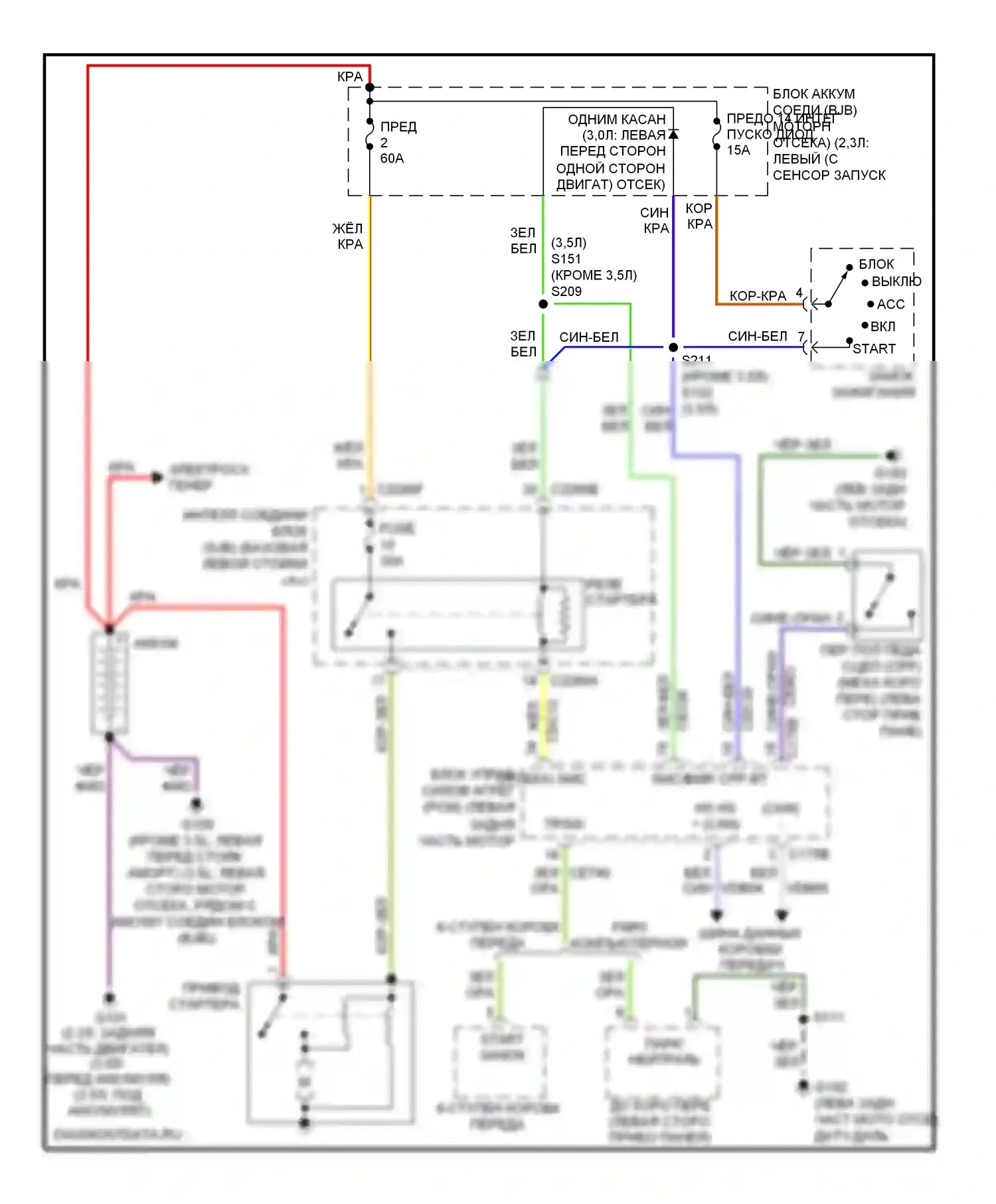 Milan Mercury I (2005-2010): Электросхема стартера 