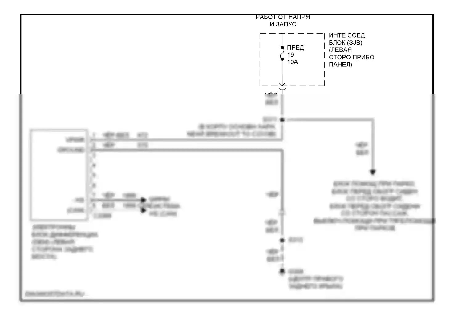 Montego Mercury III (2004-2007): Электросхема awd 