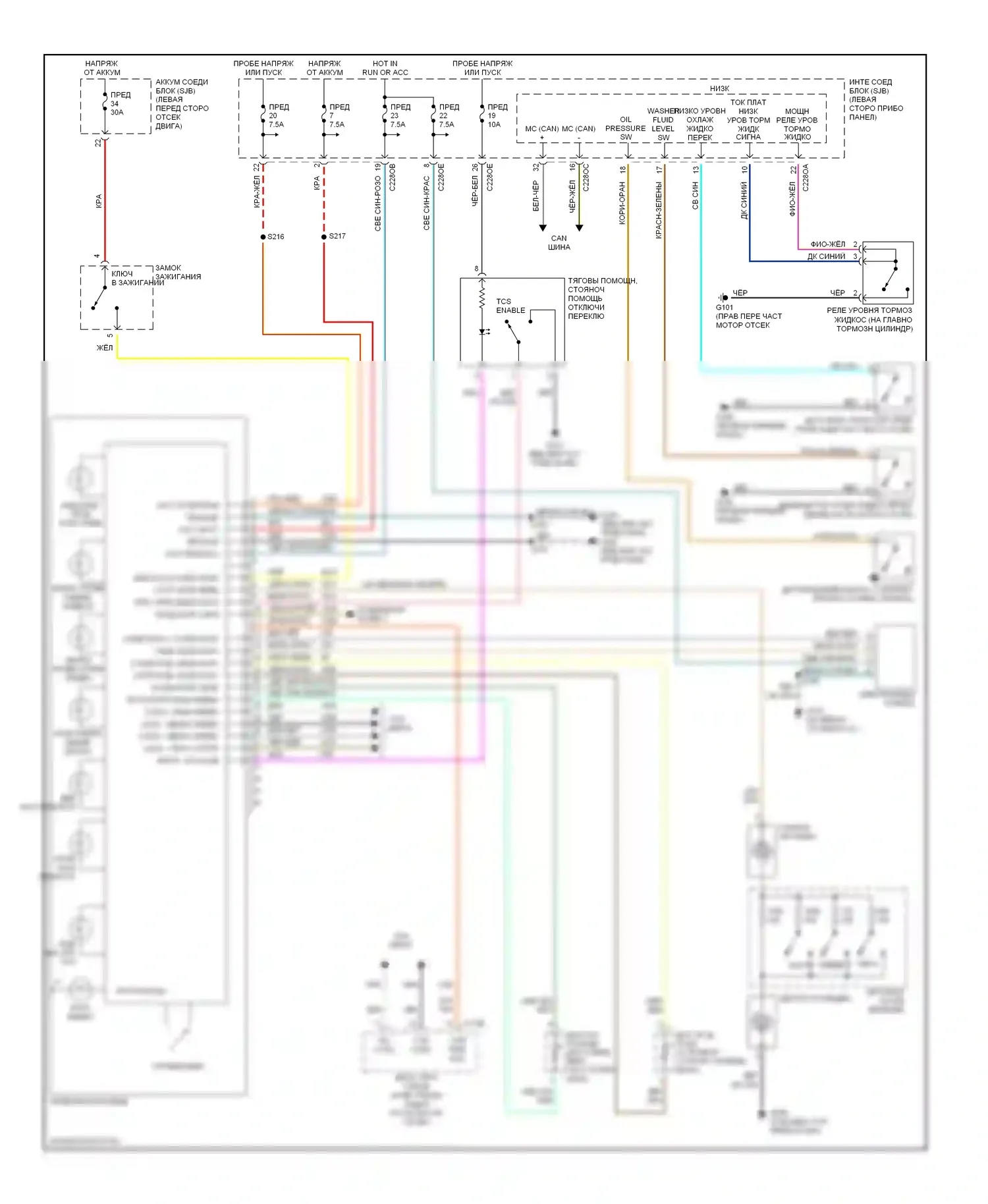 Montego Mercury III (2004-2007): Электросхема приборной панели 