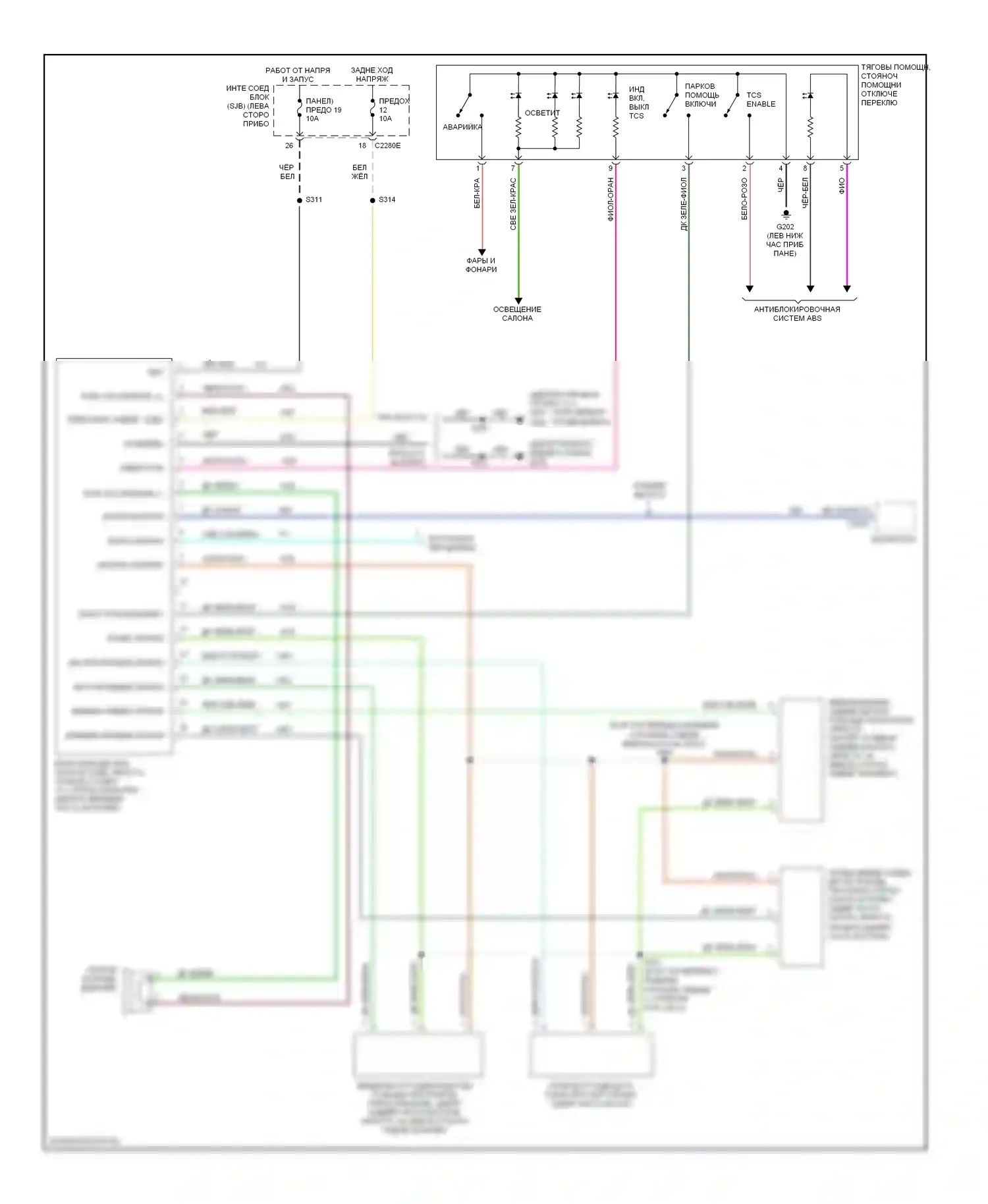 Montego Mercury III (2004-2007): Электросхема парктроника 