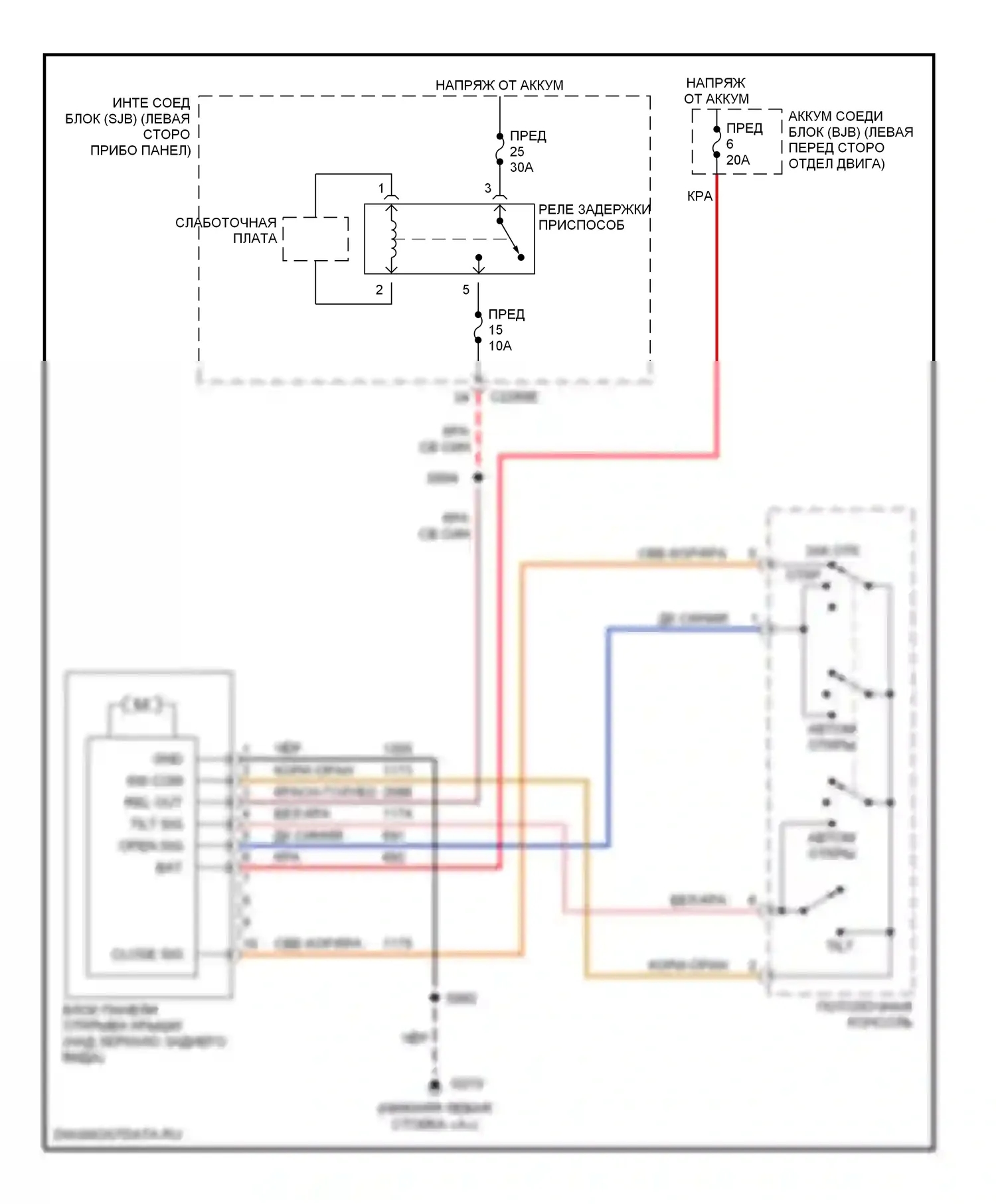 Montego Mercury III (2004-2007): Электросхема складной крыши/люка 