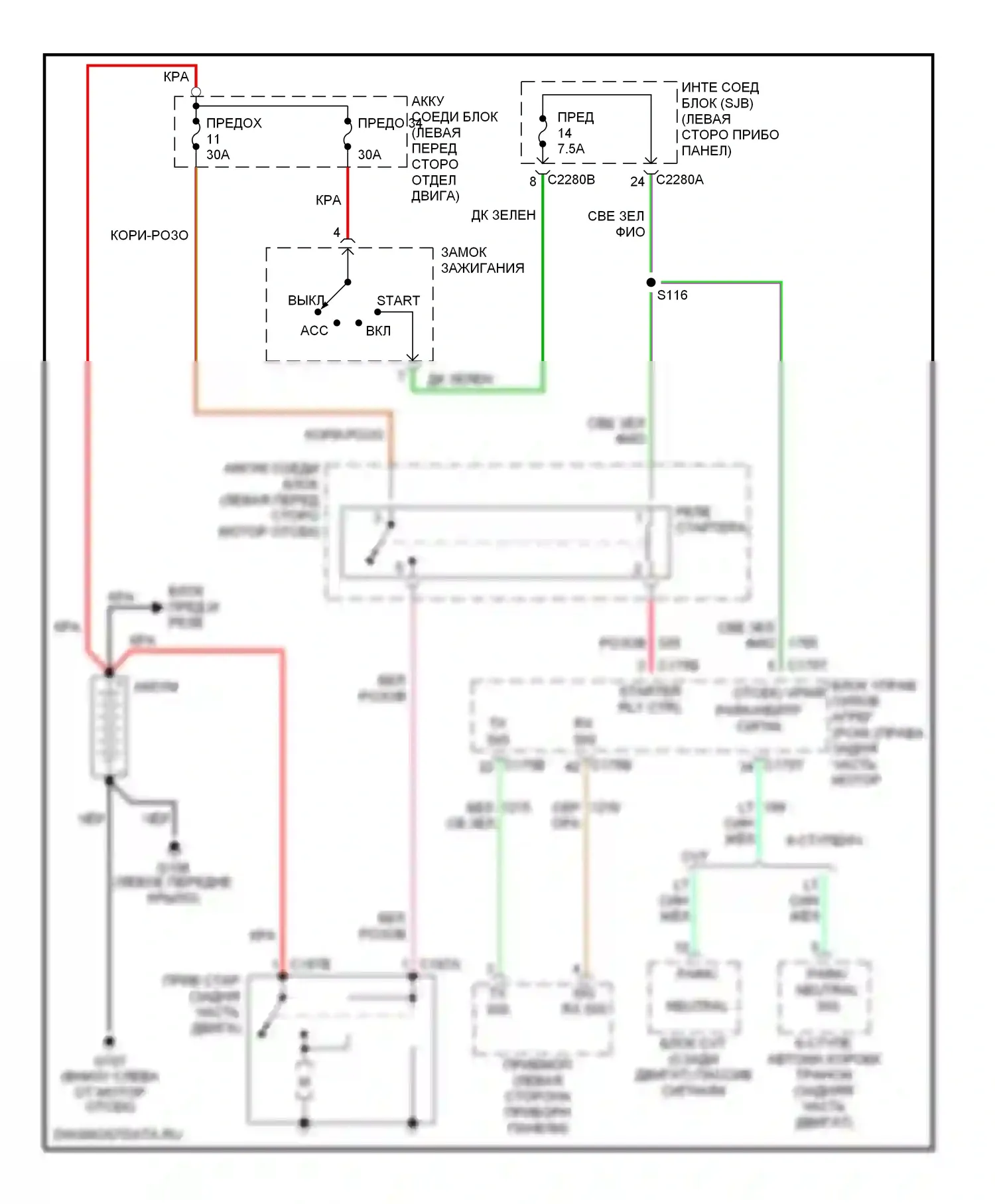 Montego Mercury III (2004-2007): Электросхема стартера 