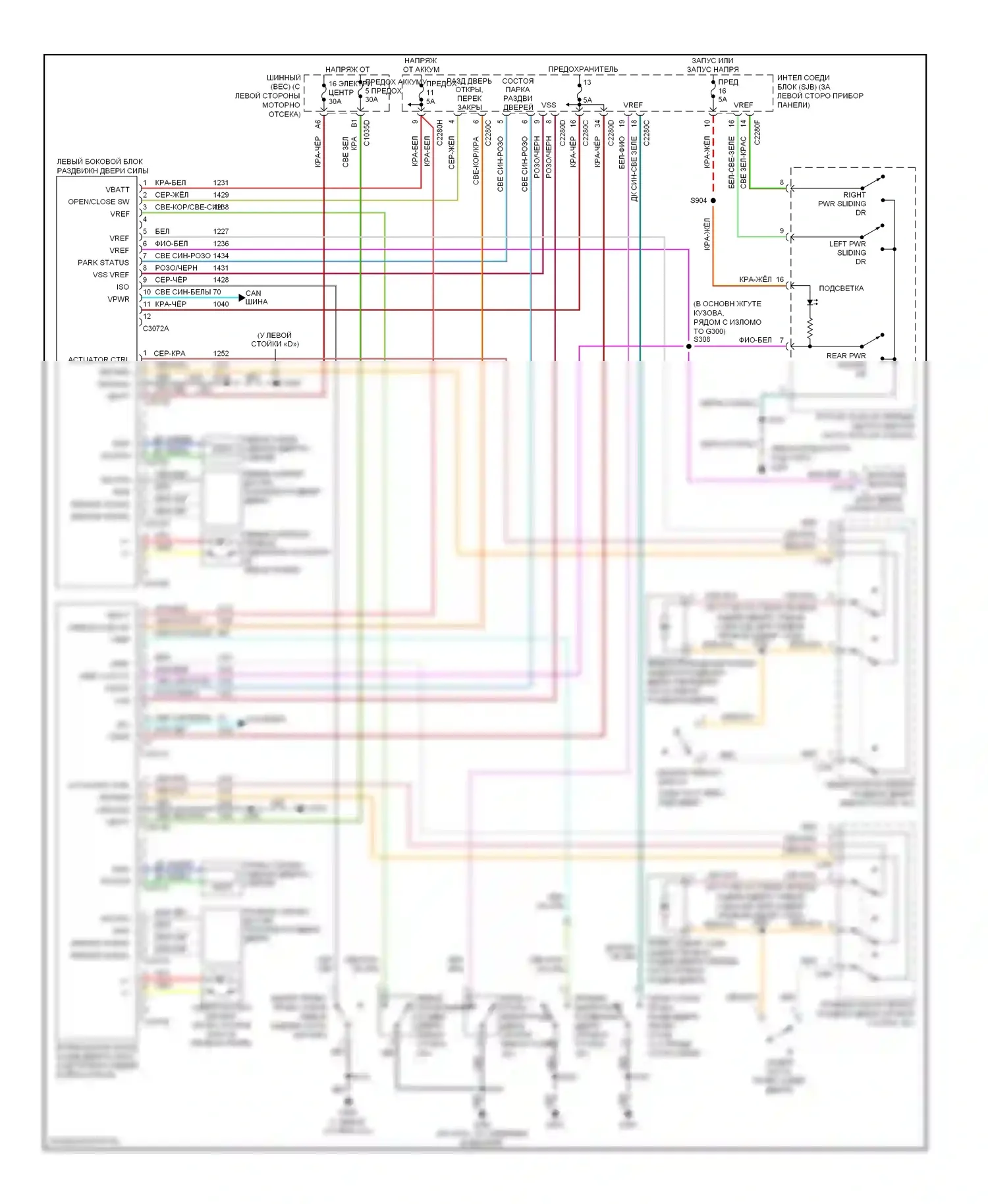 Monterey Mercury VIII (2003-2007): Электросхема раздвижной двери с силовым приводом 