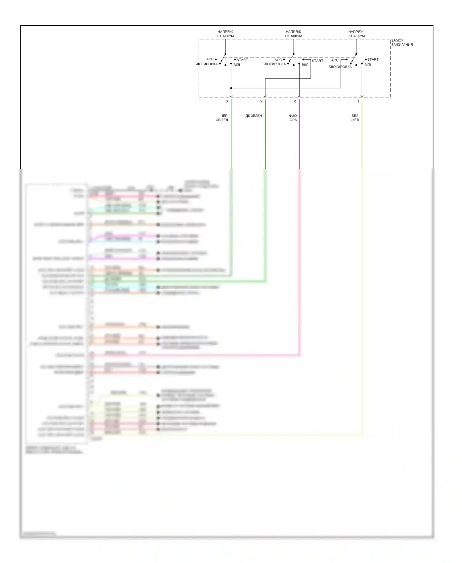 Monterey Mercury VIII (2003-2007): Электросхема блоков управления кузовом (1 из 4) 