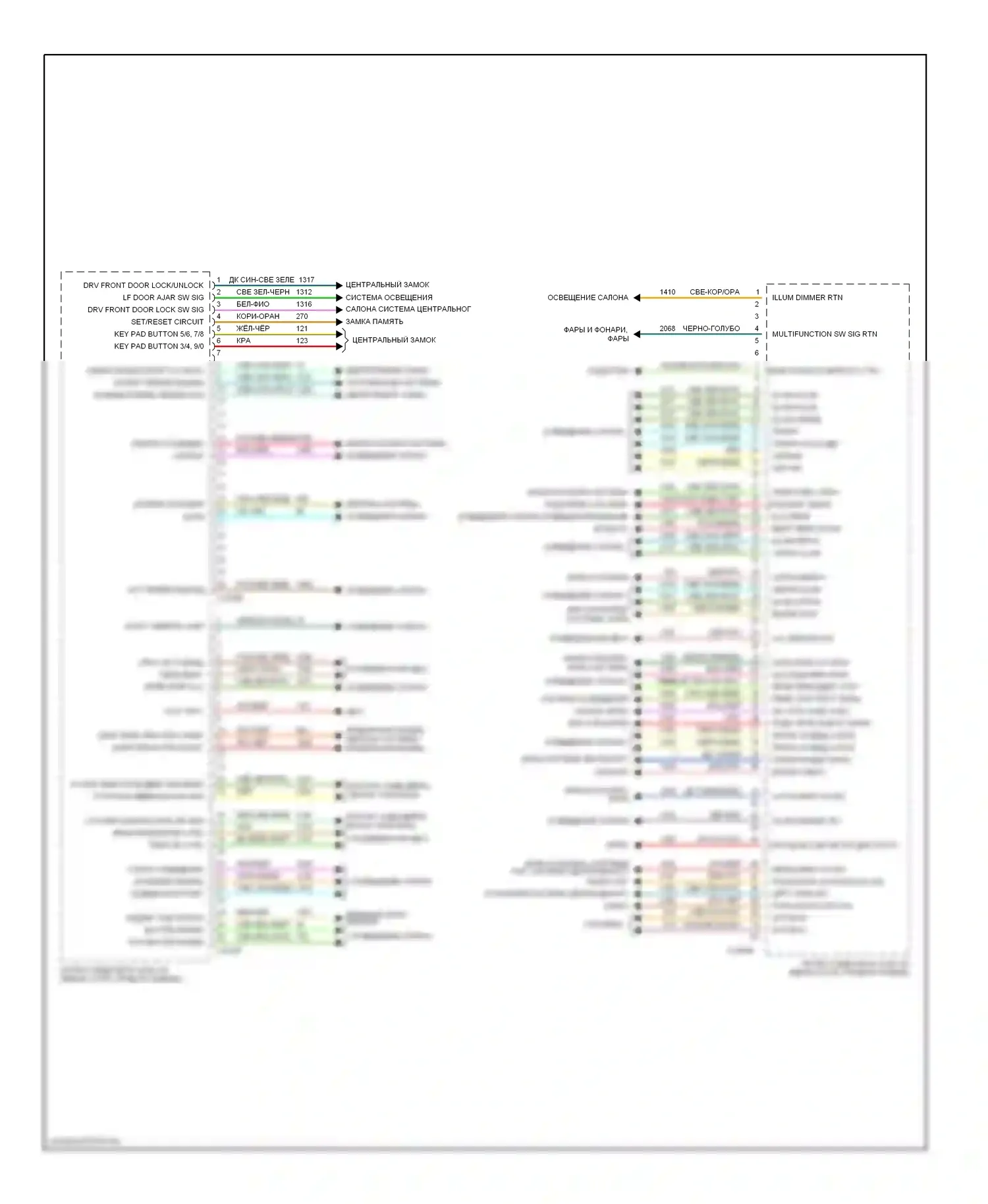 Monterey Mercury VIII (2003-2007): Электросхема блоков управления кузовом (3 из 4) 