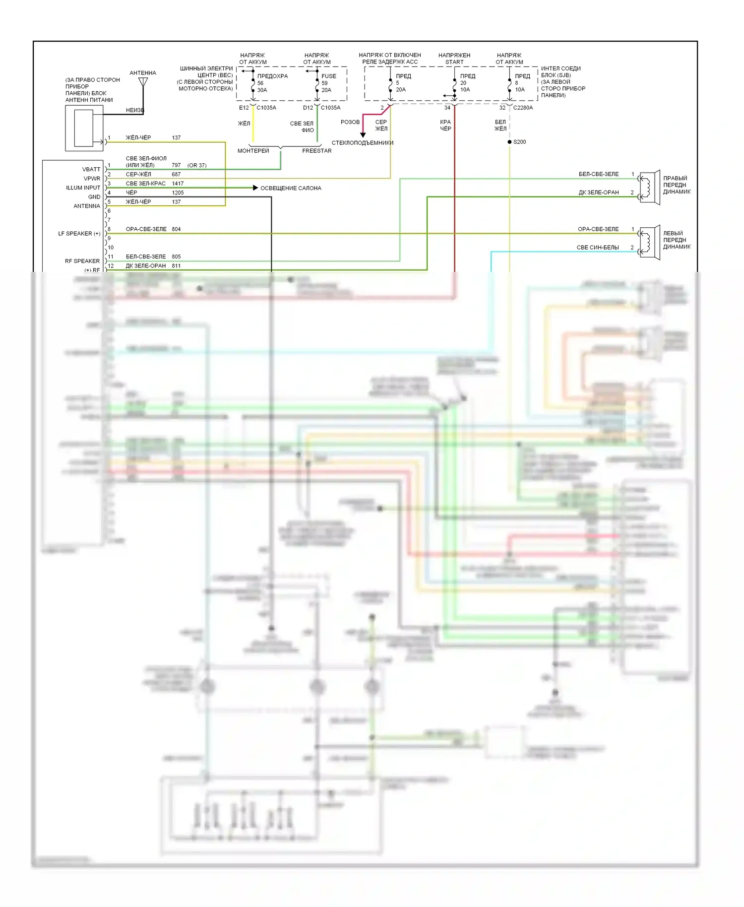 Monterey Mercury VIII (2003-2007): Электросхема мультимедий заднего сиденья 
