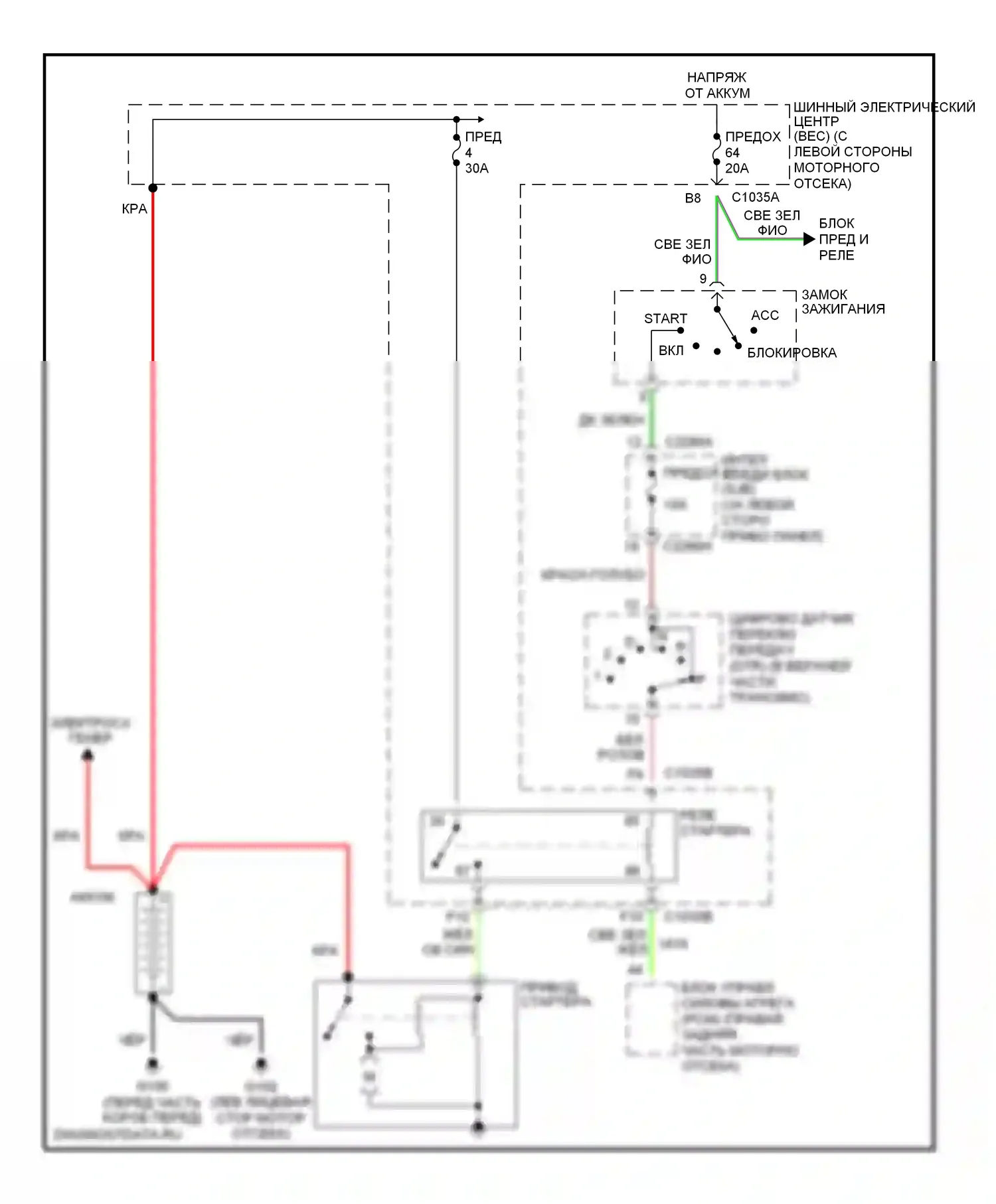 Monterey Mercury VIII (2003-2007): Электросхема стартера 