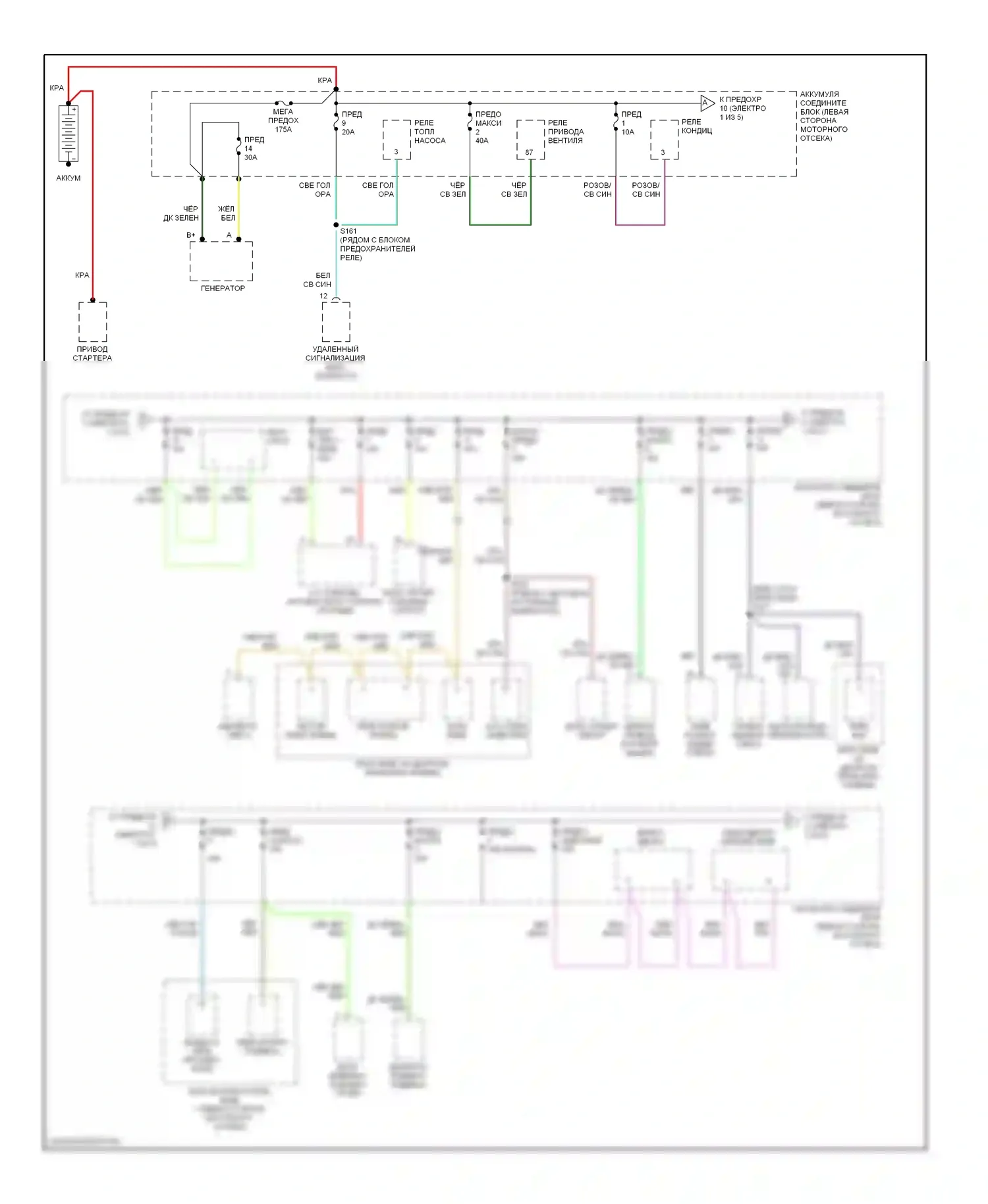 Mountaineer Mercury I рестайлинг (1997-2001): Электросхема блока предохранителей реле (1 из 5) 