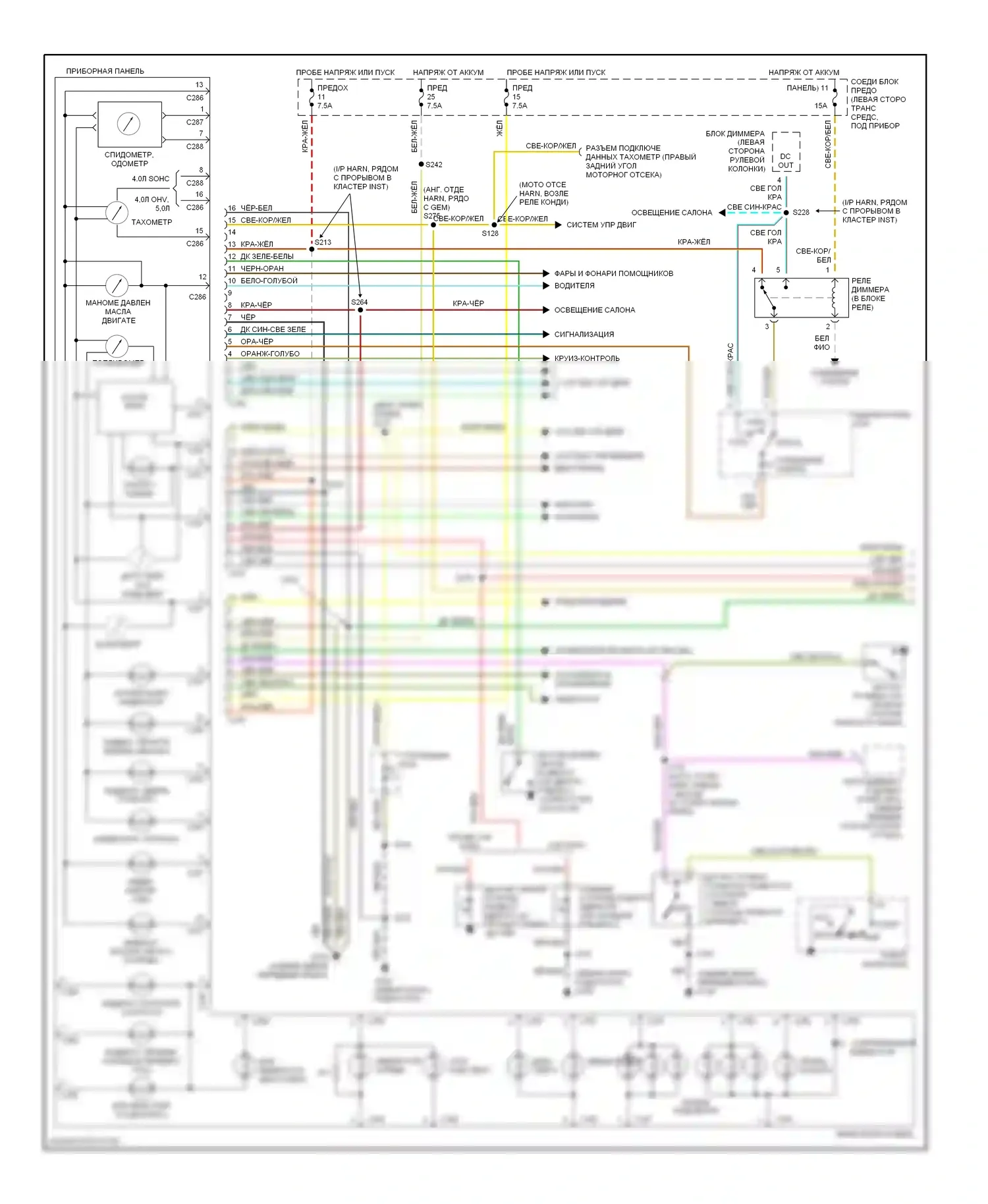 Mountaineer Mercury I рестайлинг (1997-2001): Электросхема приборной панели (1 из 2) 