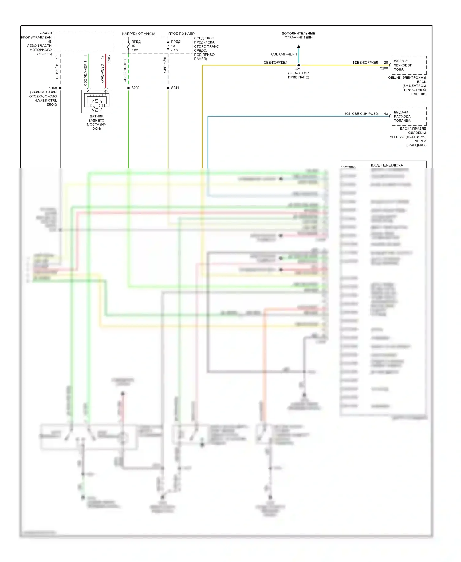 Mountaineer Mercury I рестайлинг (1997-2001): Электросхема приборной панели (2 из 2) 
