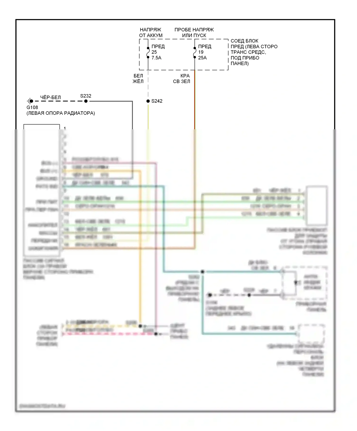 Mountaineer Mercury I рестайлинг (1997-2001): Пассивная сигнализации электросхема 
