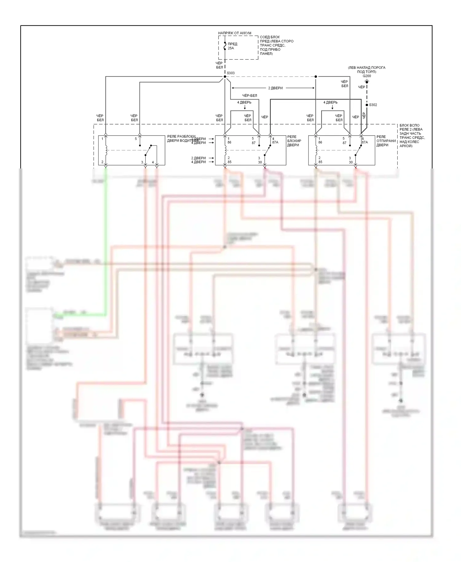 Mountaineer Mercury I рестайлинг (1997-2001): Электросхема замка силовой двери 