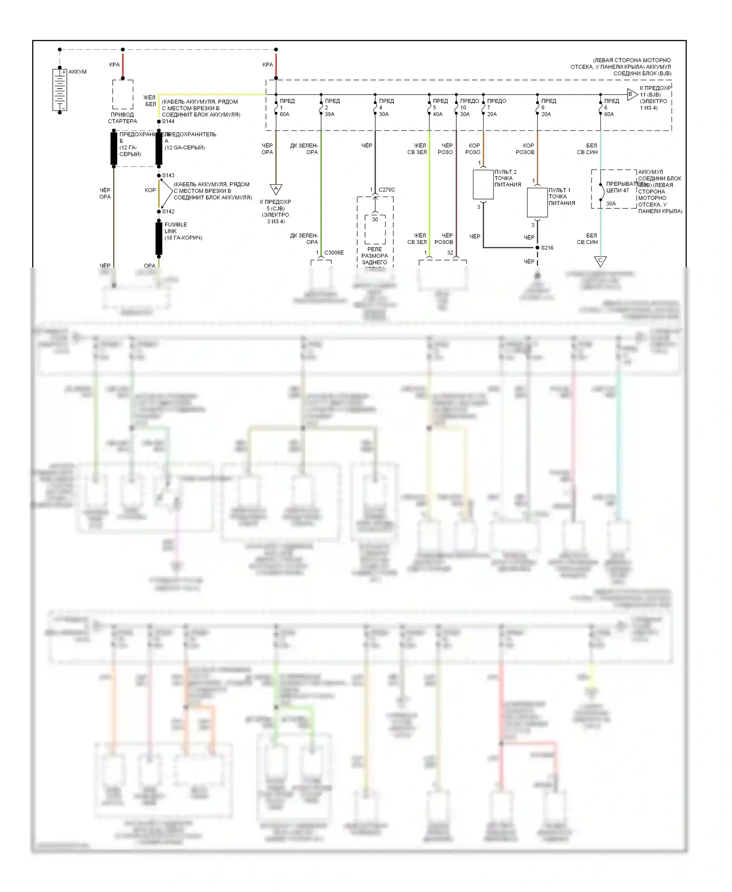 Mountaineer Mercury II (2001-2005): Электросхема блока предохранителей реле (1 из 4) 