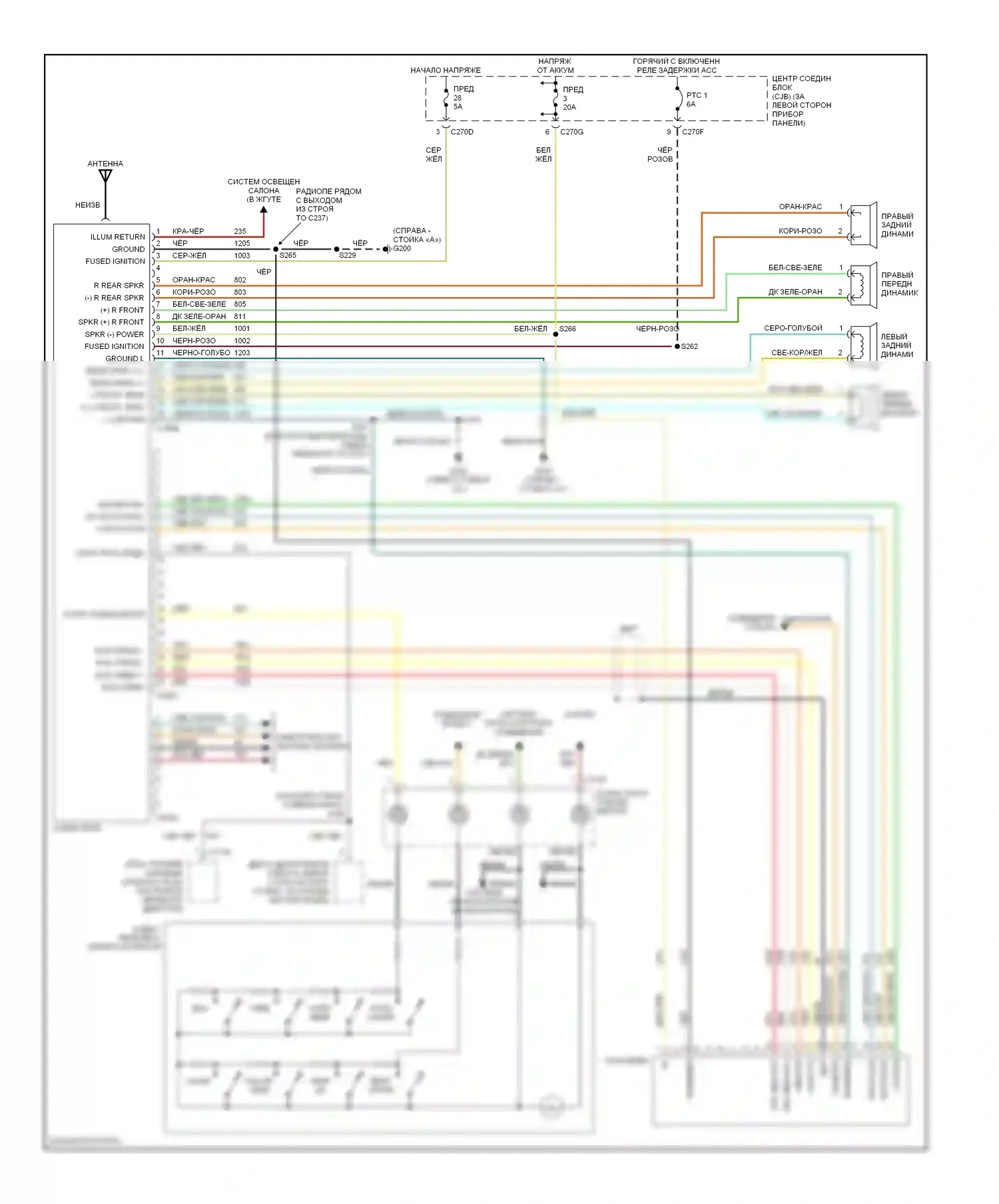 Mountaineer Mercury II (2001-2005): Электросхема мультимедий заднего сиденья 