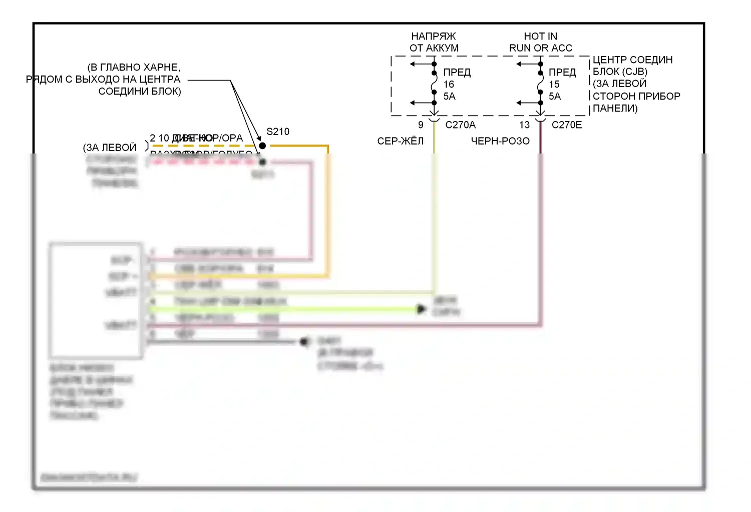 Mountaineer Mercury II (2001-2005): Электросхема контроля давления в шинах 