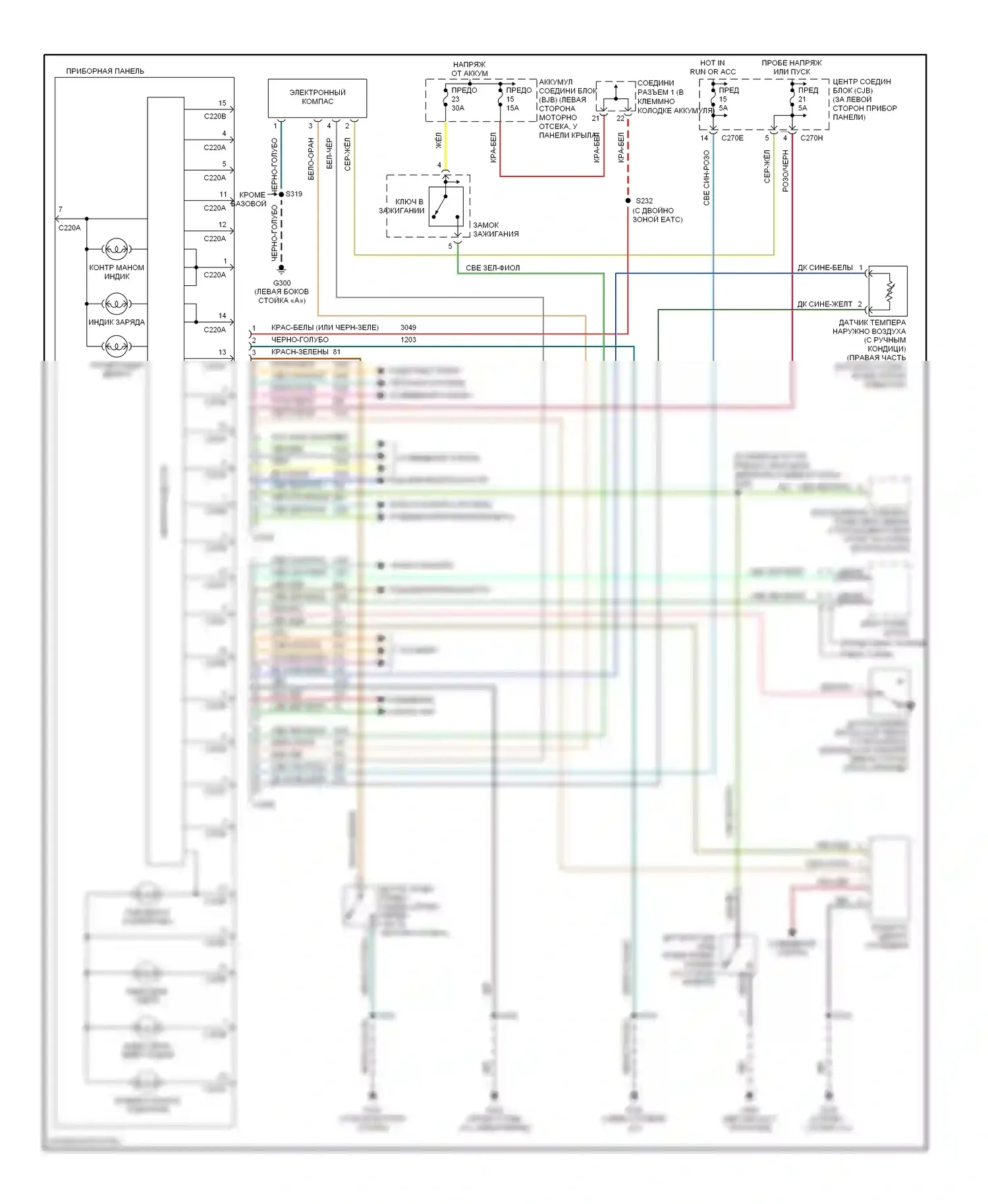 Mountaineer Mercury II (2001-2005): Электросхема приборной панели 