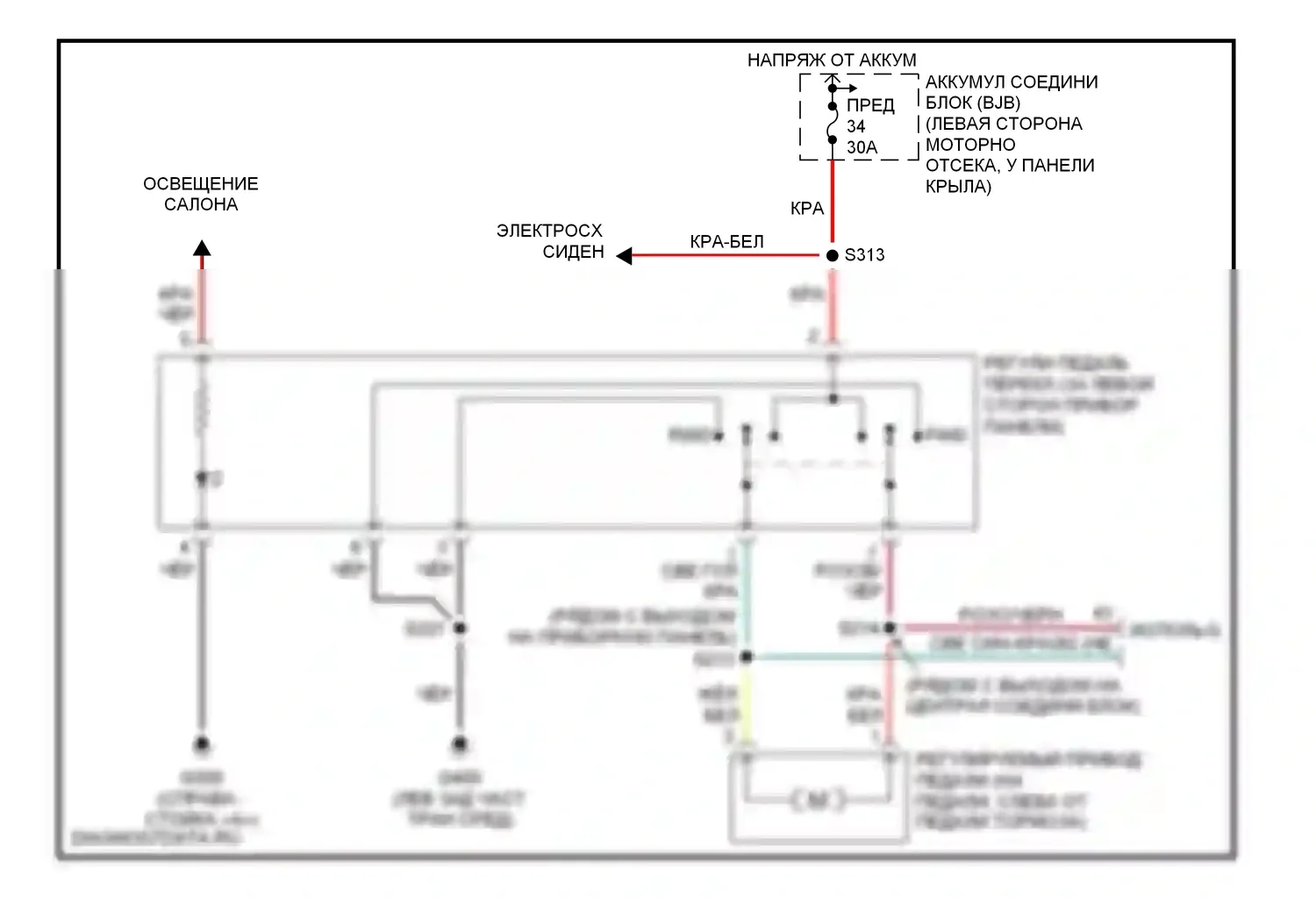 Mountaineer Mercury II (2001-2005): Электросхема регулируемой педали 