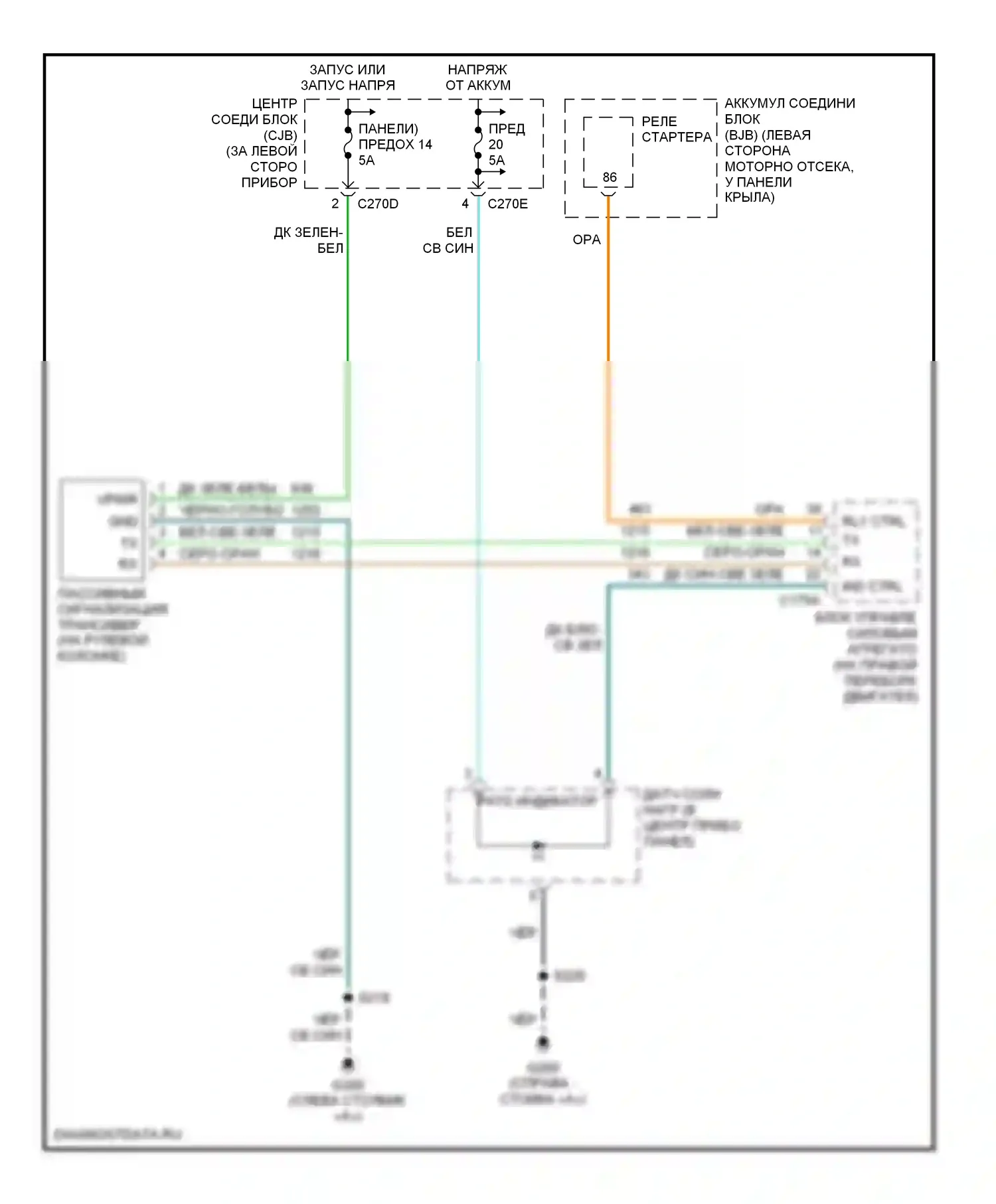 Mountaineer Mercury II (2001-2005): Пассивная сигнализации электросхема 