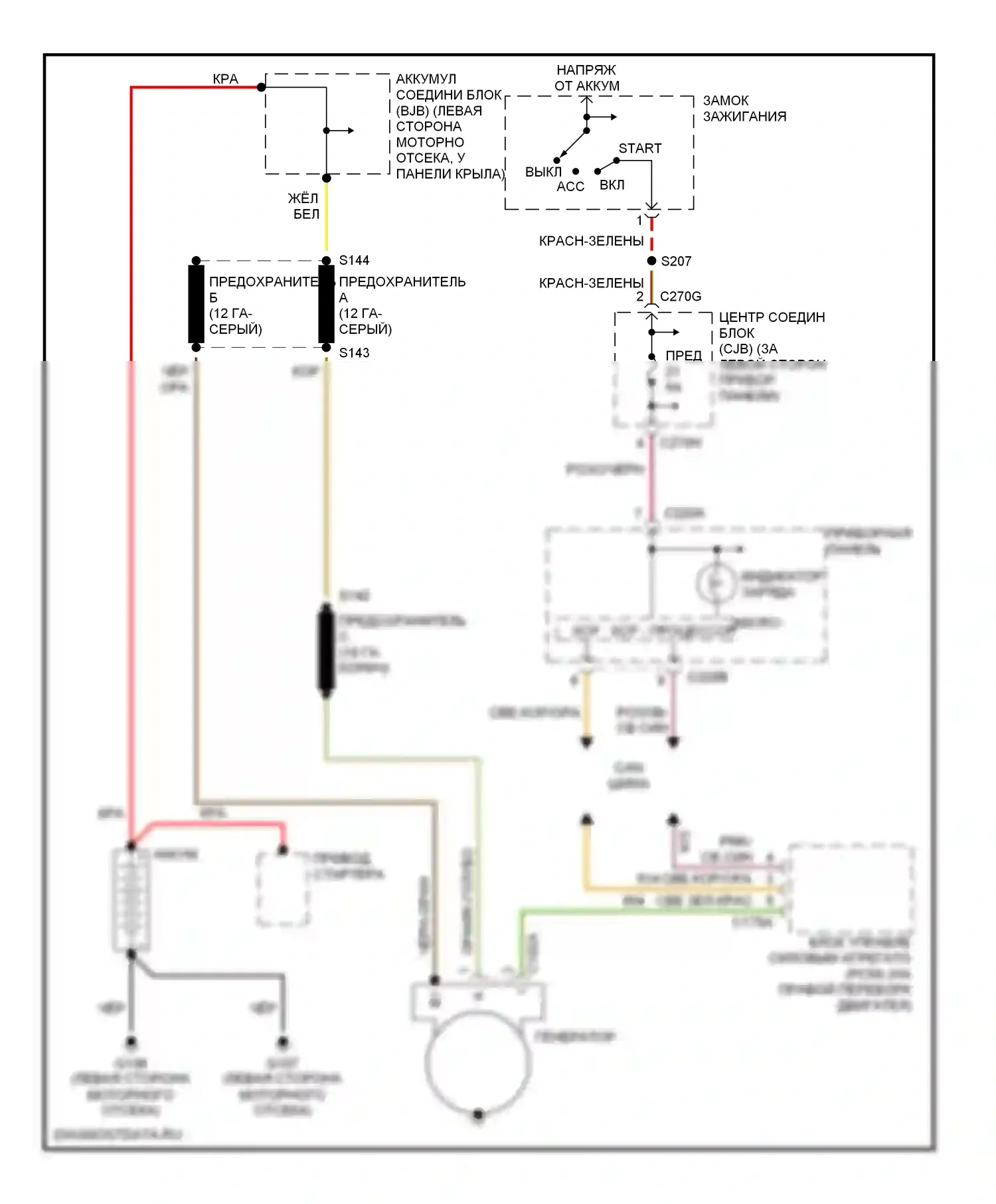 Mountaineer Mercury II (2001-2005): Электросхема генератора 