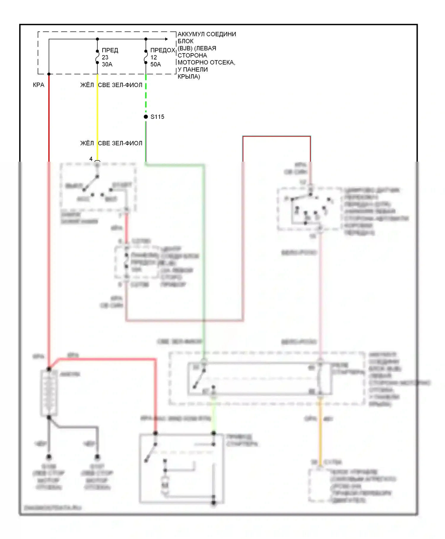 Mountaineer Mercury II (2001-2005): Электросхема стартера 