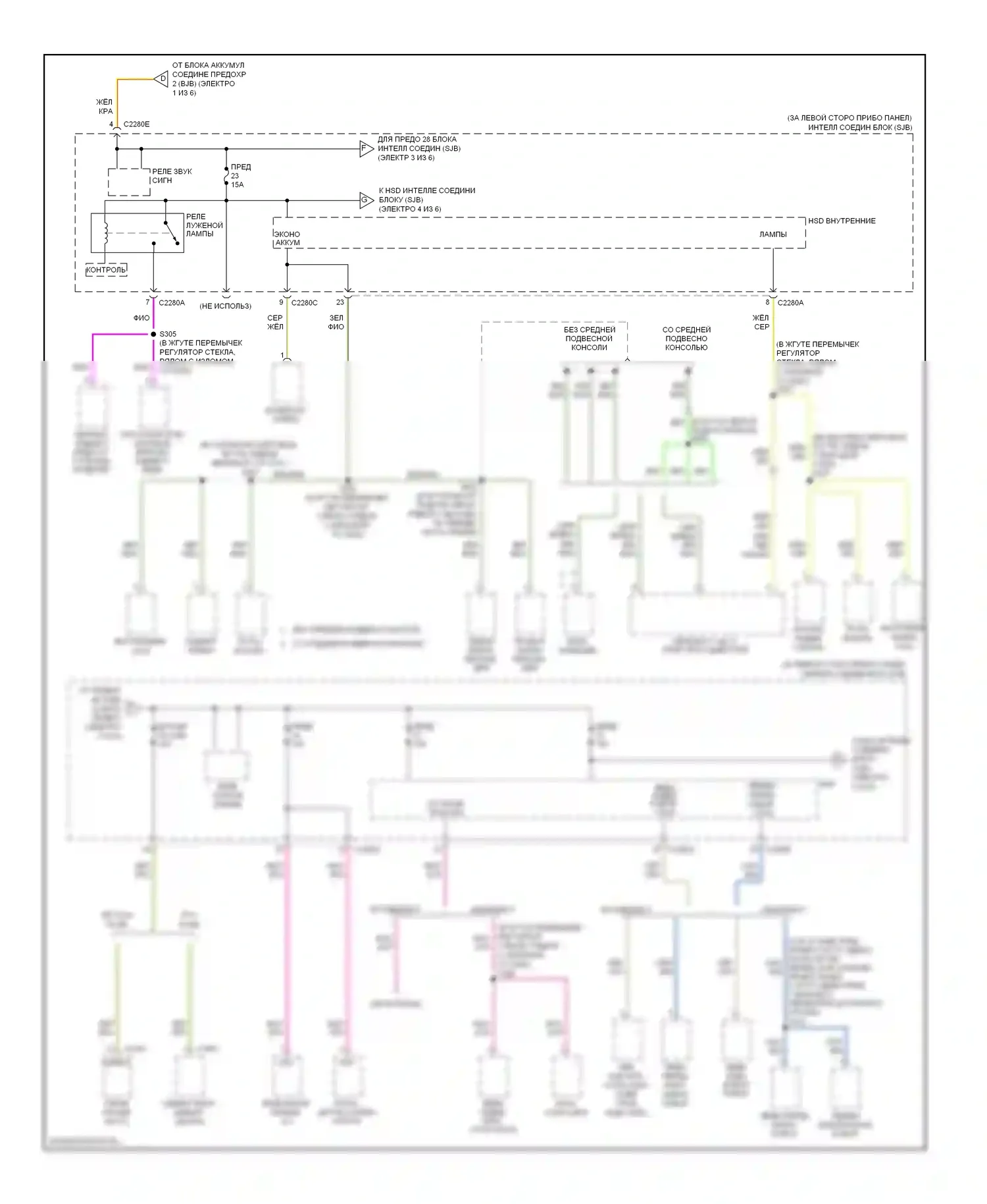 Mountaineer Mercury III (2005-2010): Электросхема блока предохранителей реле (3 из 6) 