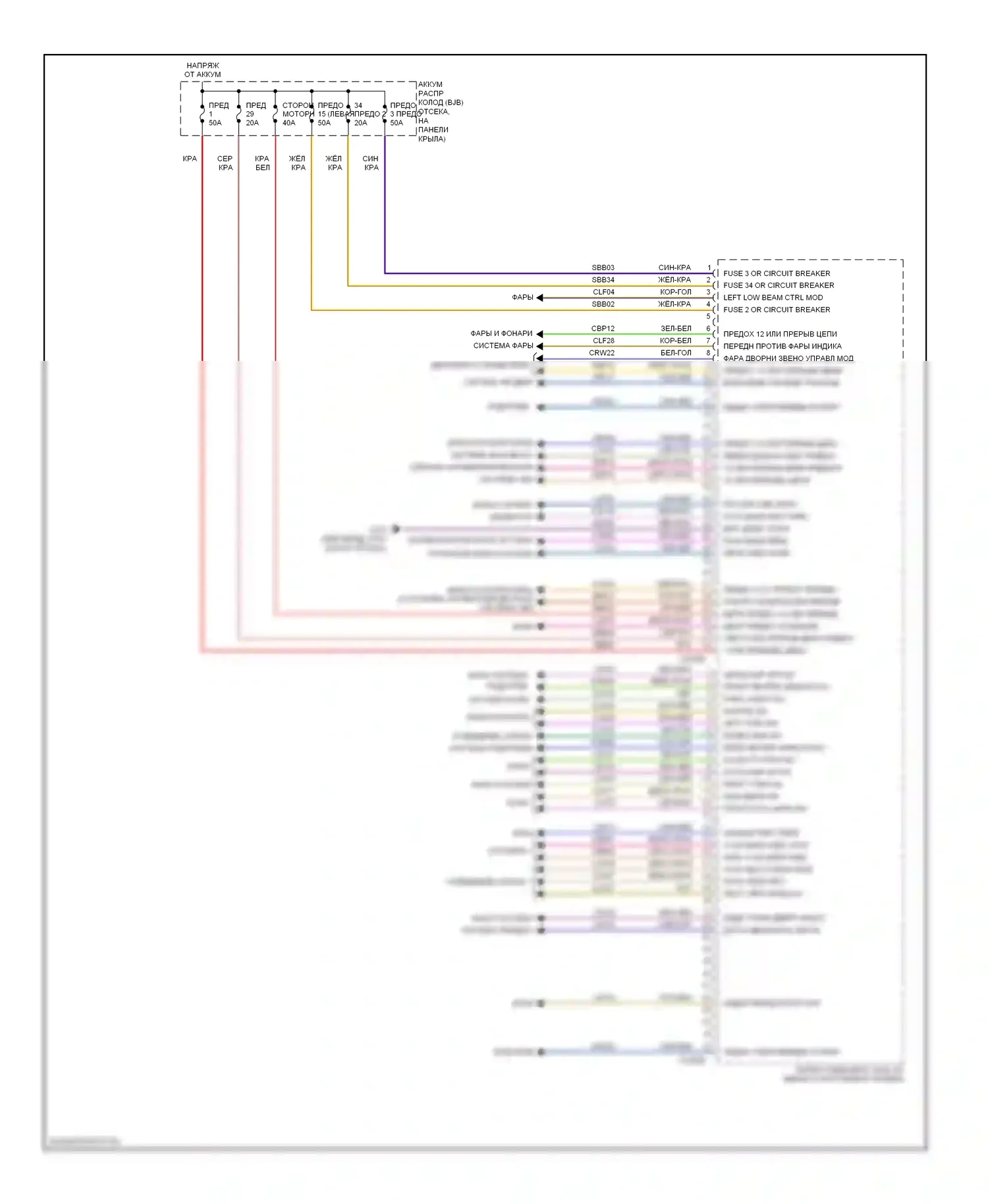 Mountaineer Mercury III (2005-2010): Электросхема блоков управления кузовом (2 из 2) 