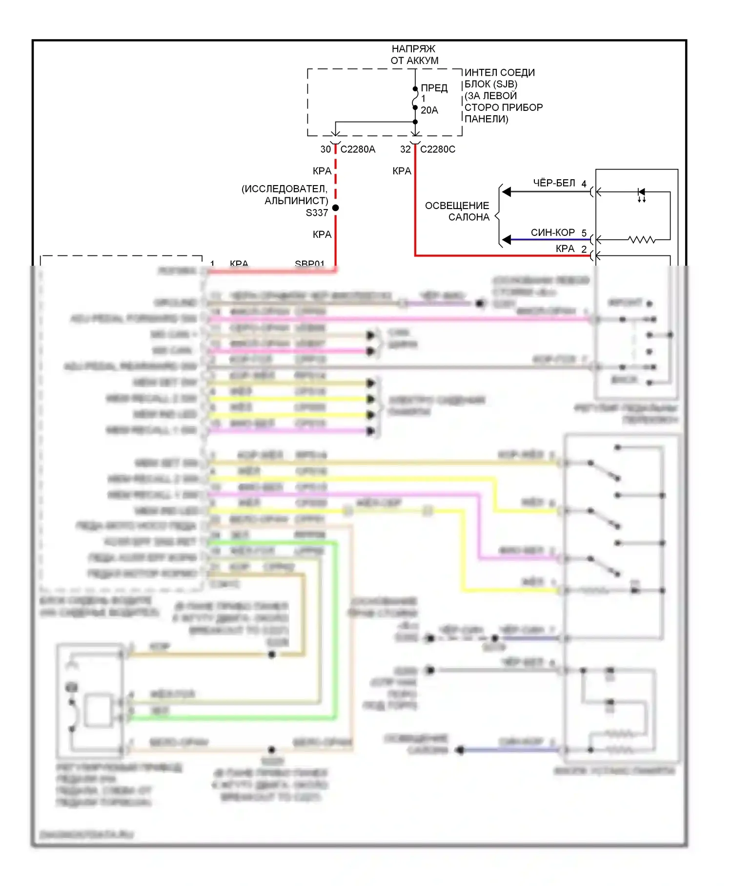 Mountaineer Mercury III (2005-2010): Электросхема регулируемой педали 