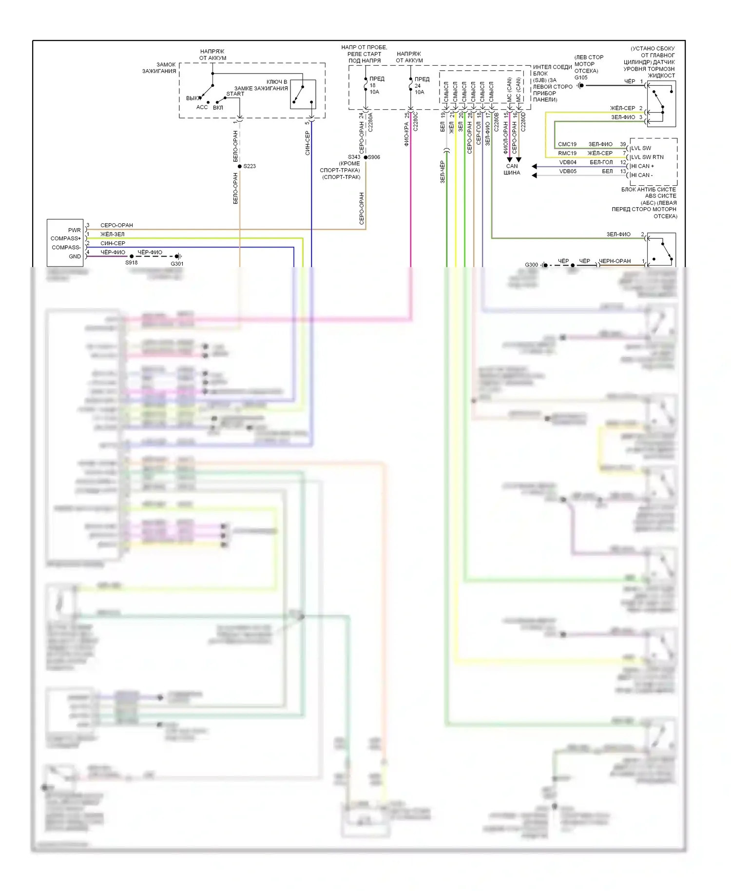 Mountaineer Mercury III (2005-2010): Электросхема приборной панели 
