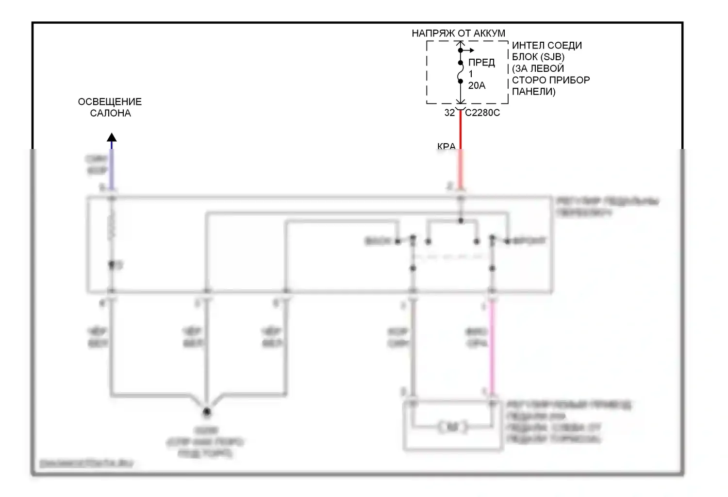 Mountaineer Mercury III (2005-2010): Электросхема регулируемой педали 