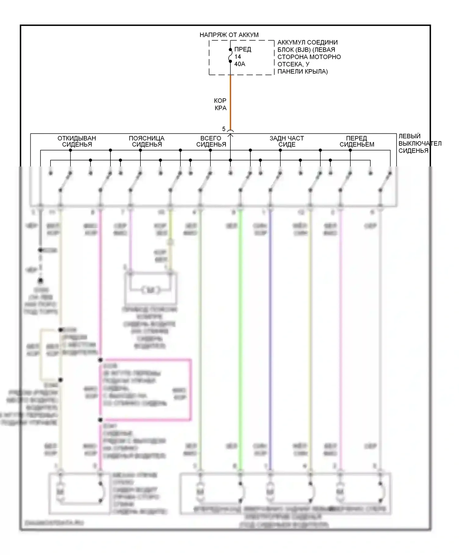 Mountaineer Mercury III (2005-2010): Питание водительского сиденья электросхема, с 10-сторонним сиденьем питания 