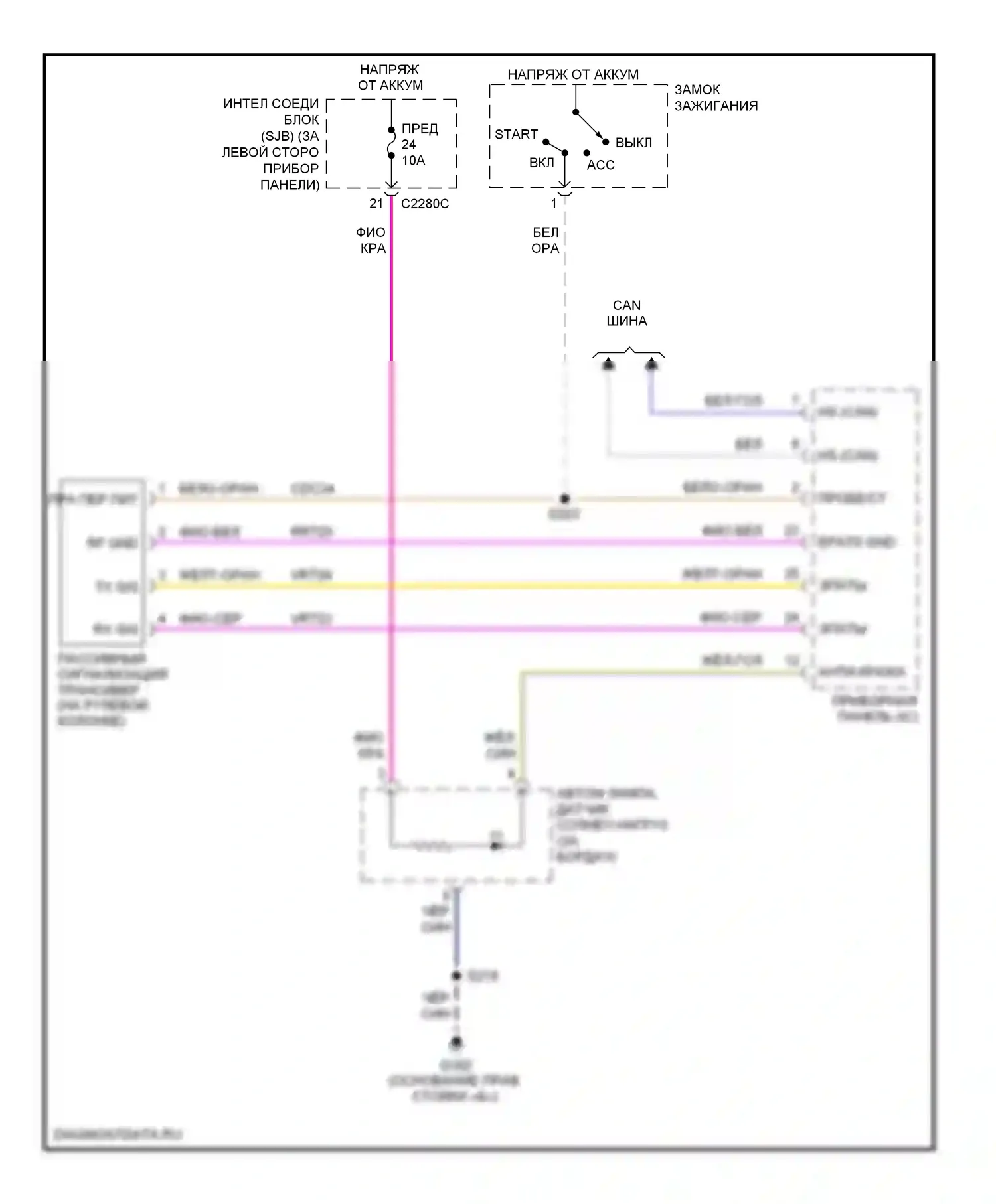 Mountaineer Mercury III (2005-2010): Пассивная сигнализации электросхема 