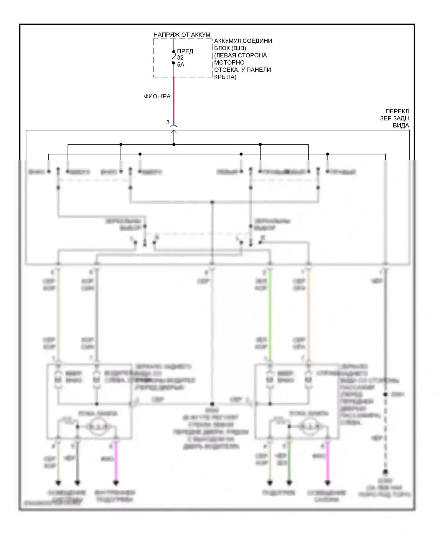 Mountaineer Mercury III (2005-2010): Управление зеркалами заднего вида электросхема с обогреваемыми зеркалами 