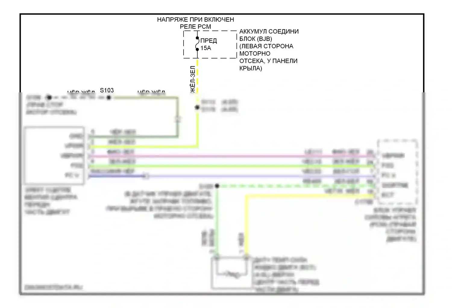 Mountaineer Mercury III (2005-2010): Электросхема вентилятора охлаждения 