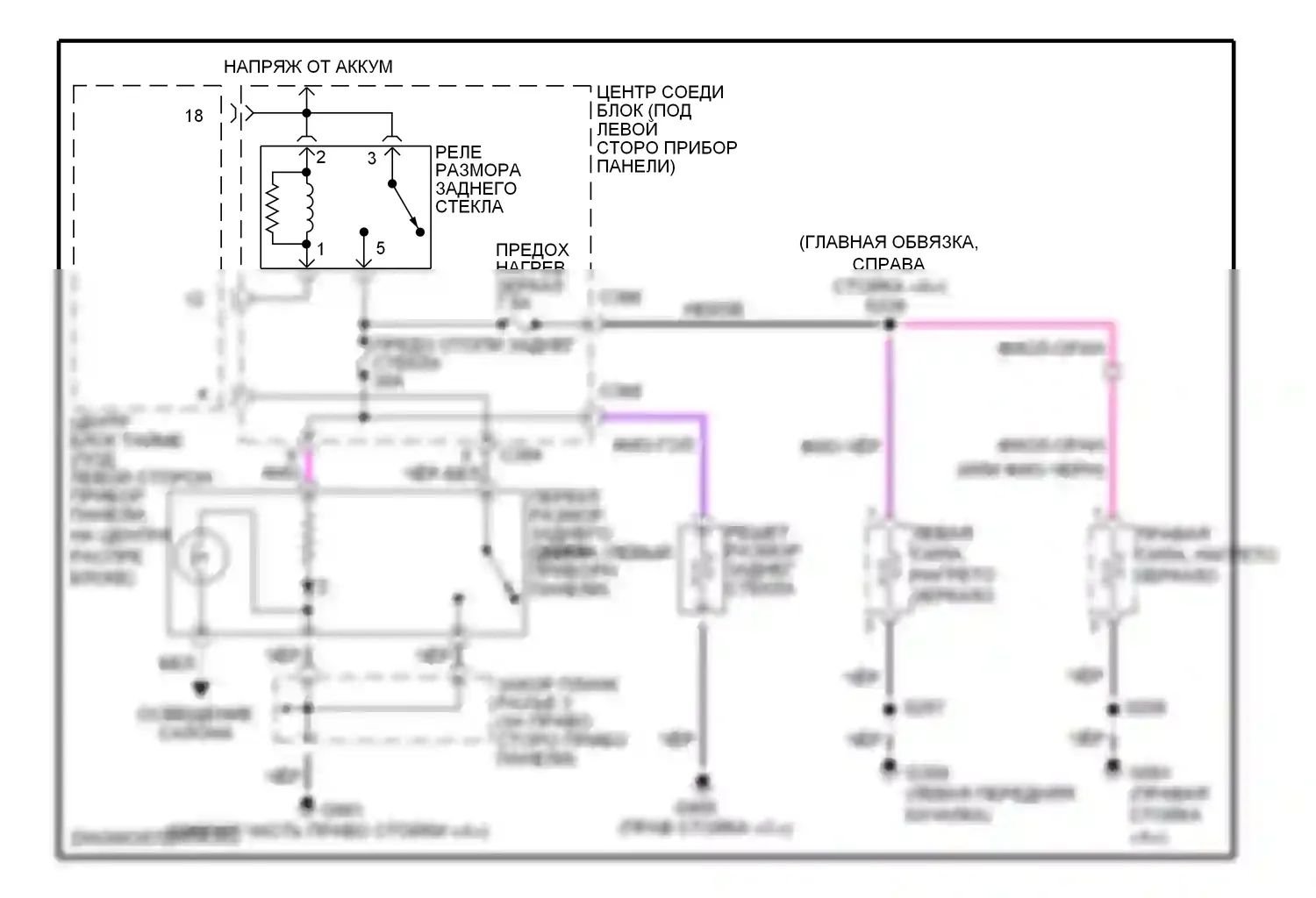 Mystique Mercury I (1994-2000): Электросхема подогрева 