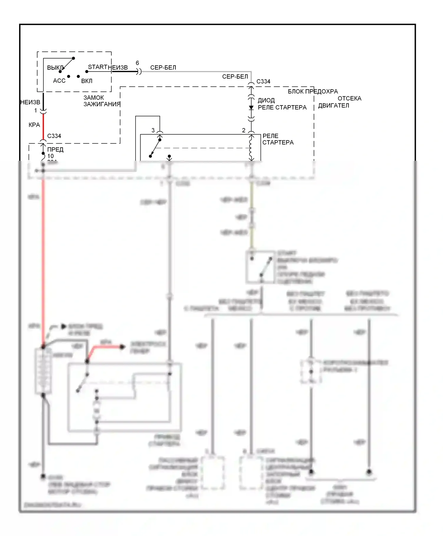 Mystique Mercury I (1994-2000): Электросхема стартера, мкп 