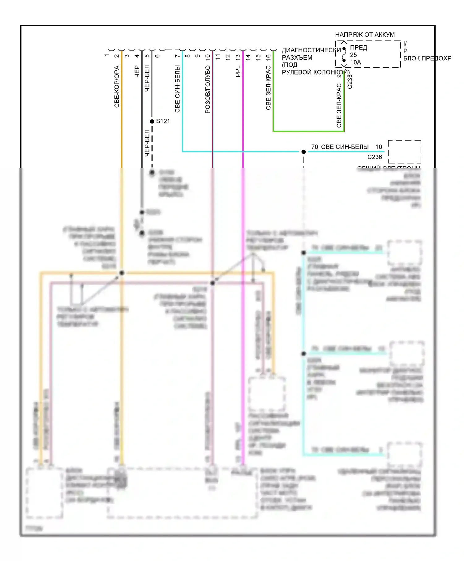 Sable Mercury III (1995-1999): Can шина 