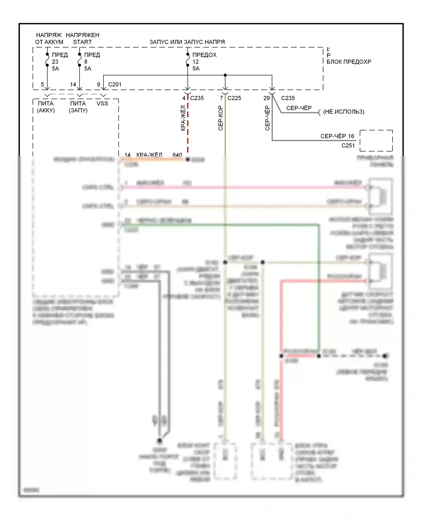 Sable Mercury III (1995-1999): Электросхема электроусилителя руля 