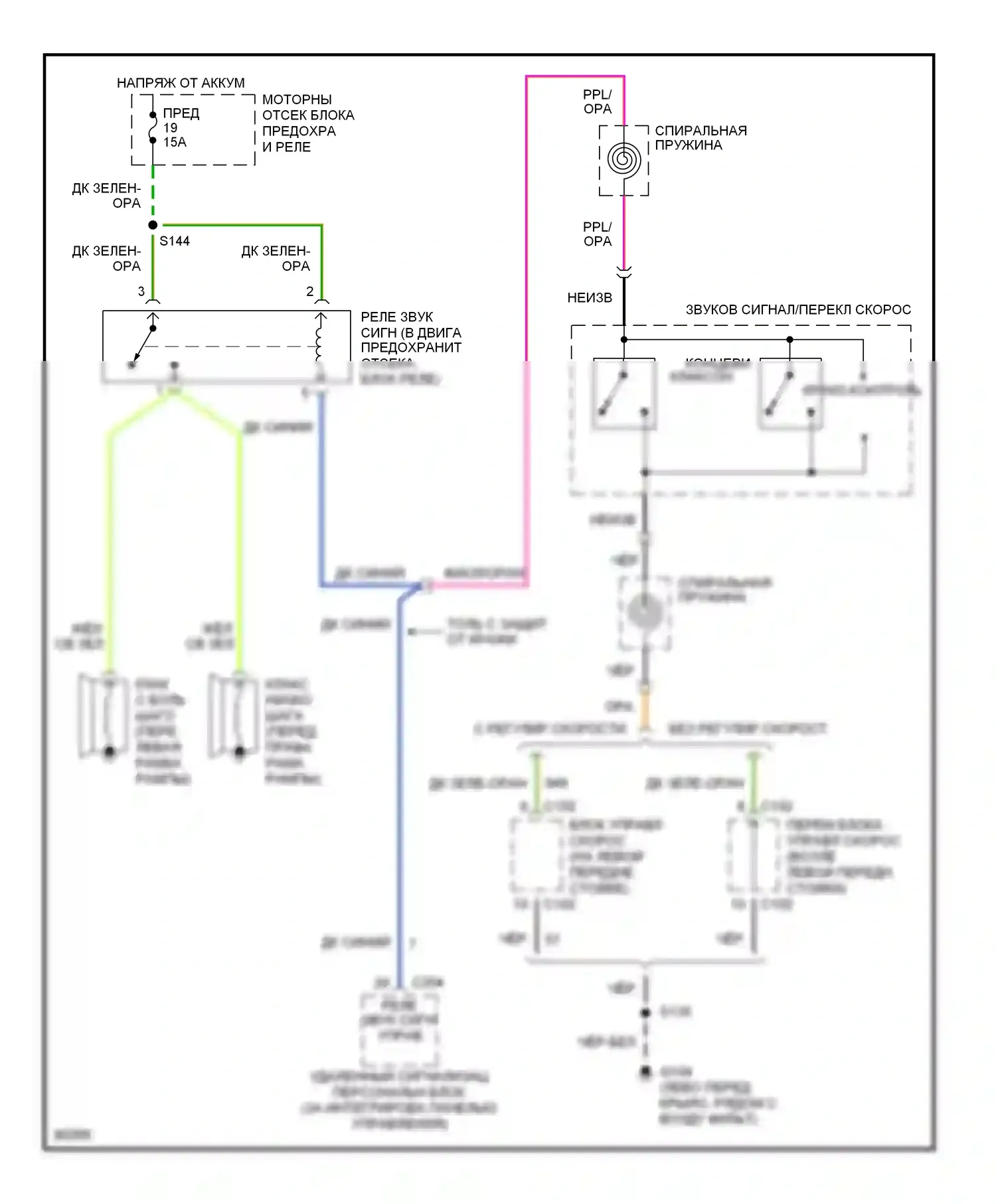 Sable Mercury III (1995-1999): Электросхема клаксона 
