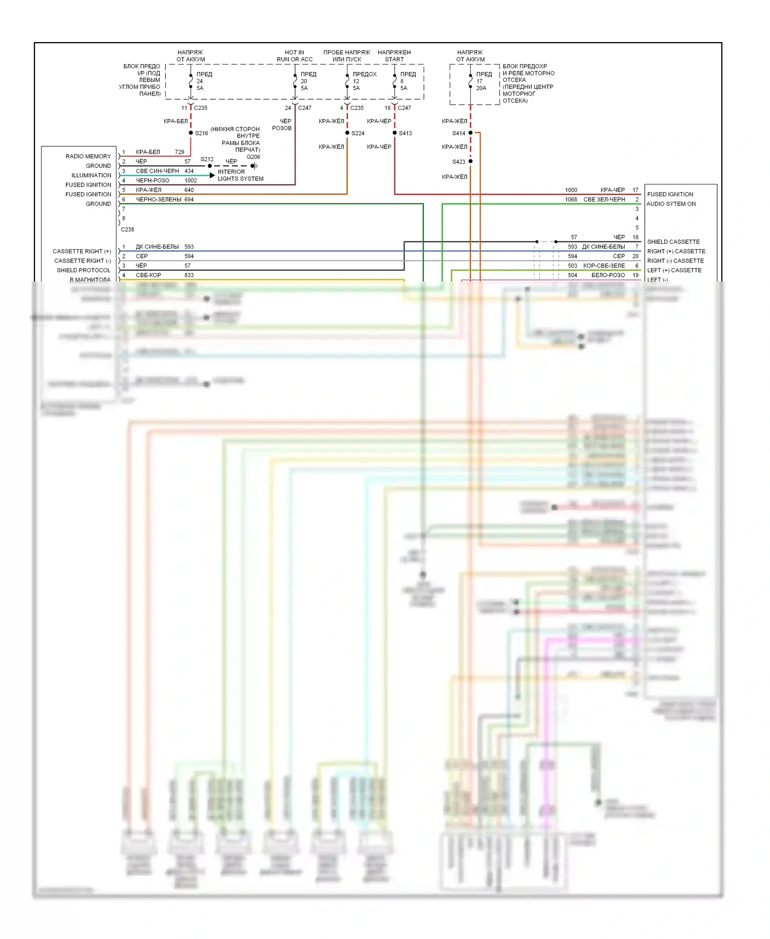 Sable Mercury III (1995-1999): Магнитола электросхем, с кассетной декой 